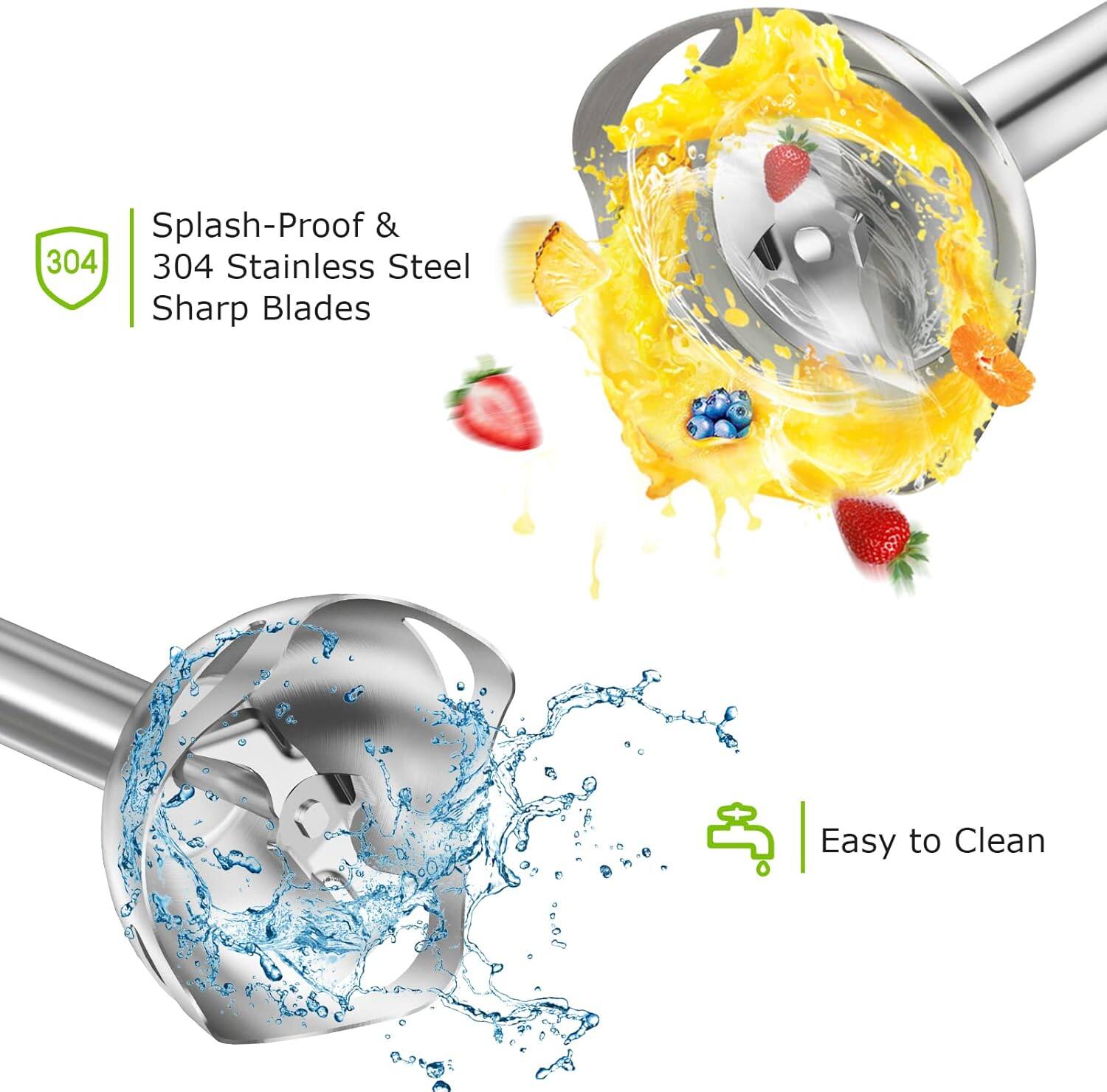 Splash-Proof & 304 Stainless Steel Sharp Blades  
Easy to Clean