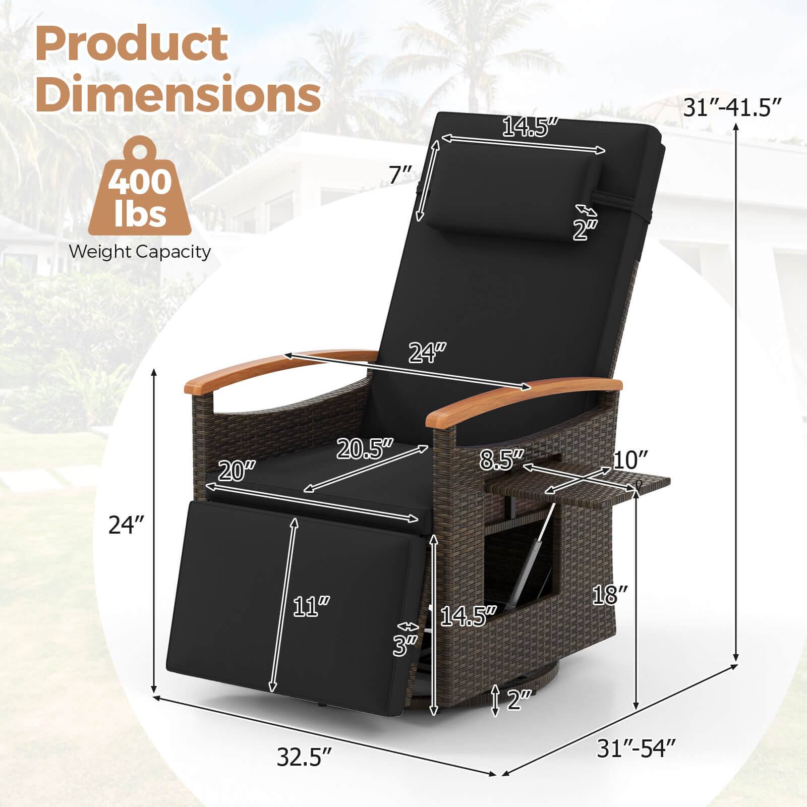 Product Dimensions 14.5" 31"-41.5" 400 lbs Weight Capacity 2" 24" 20" 20.5" 8.5" 10" 24" 11" 32.5" 14.5" 31"-54"