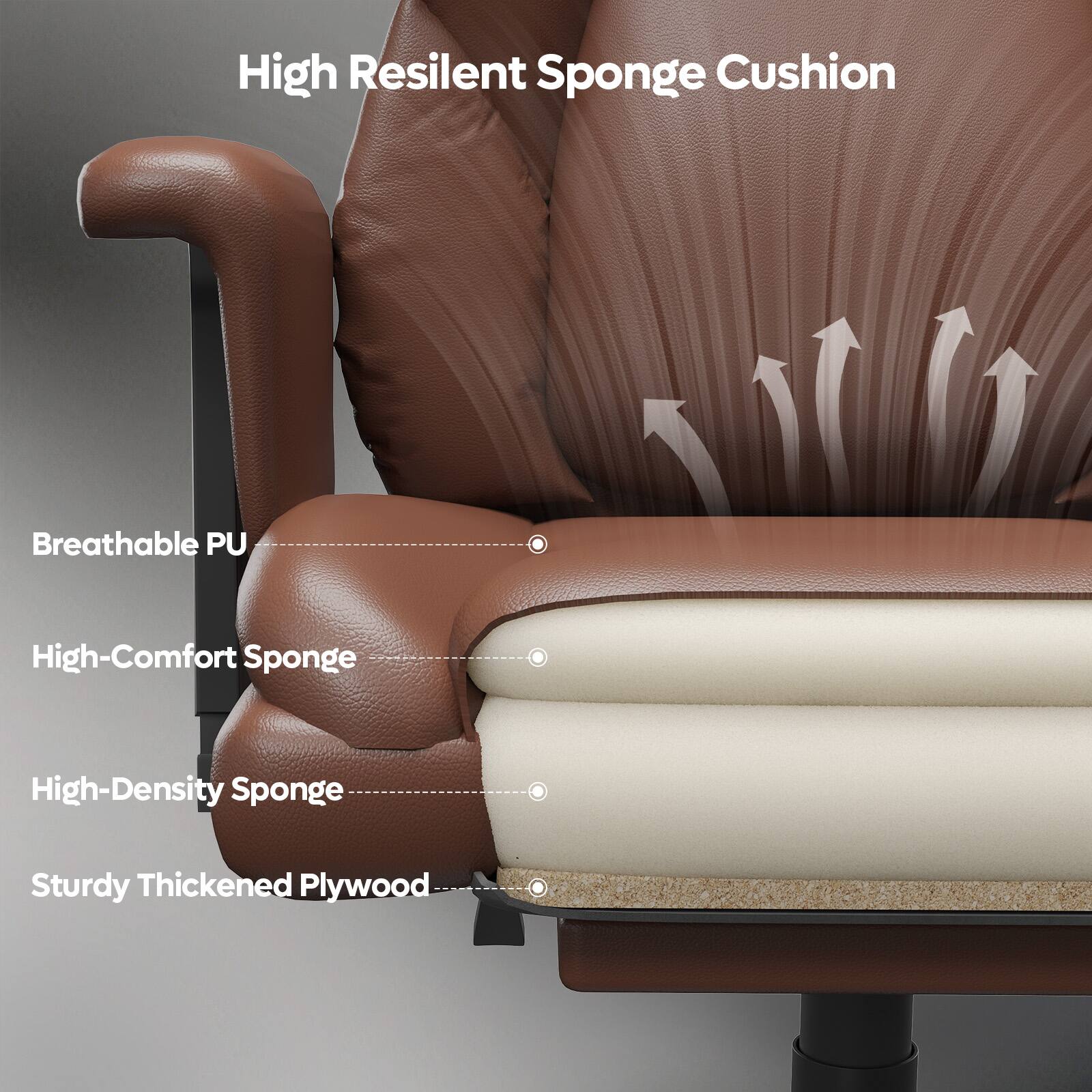 High Resilient Sponge Cushion  
High-Comfort Breathable PU Sponge  
High-Density Sponge  
Sturdy Thickened Plywood