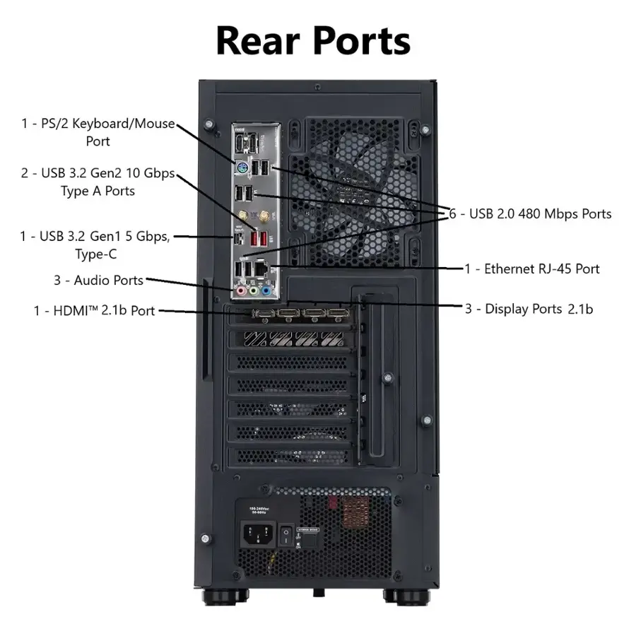 Rear Ports:

1. PS/2 Keyboard/Mouse Port
2. USB 3.2 Gen2 10 Gbps Type A Ports
3. USB 3.2 Gen1 5 Gbps, Type-C
4. Audio Ports
5. USB 2.0 480 Mbps Ports
6. Ethernet RJ-45 Port
7. HDMI TM 2.1b Port
8. Display Ports 2.1b W