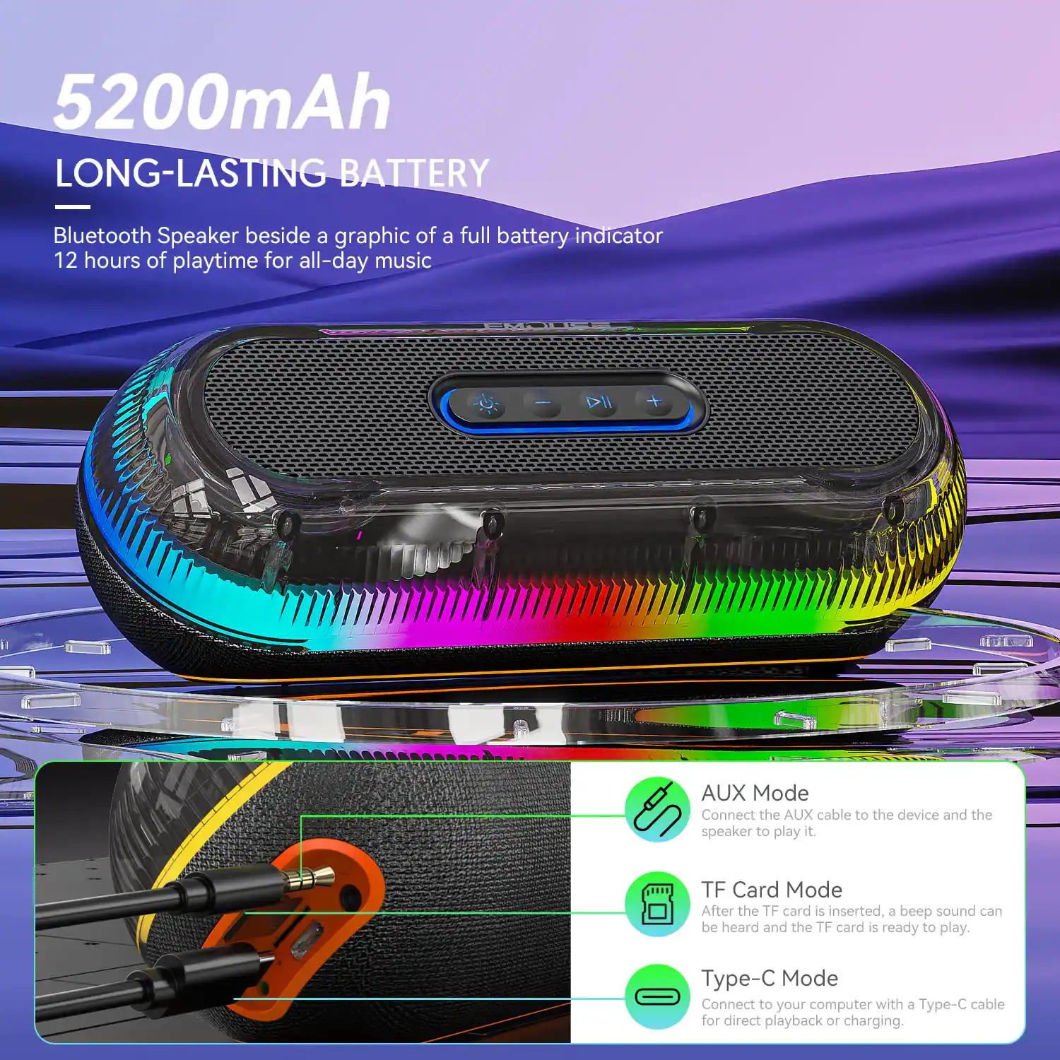 5200mAh  
LONG-LASTING BATTERY  

Bluetooth Speaker beside a graphic of a full battery indicator  
12 hours of playtime for all-day music  

AUX Mode  
Connect the AUX cable to the device and the speaker to play it.  

TF Card Mode  
After the TF card is inserted, a beep sound can be heard and the TF card is ready to play.  

Type-C Mode  
Connect to your computer with a Type-C cable for direct playback or charging.