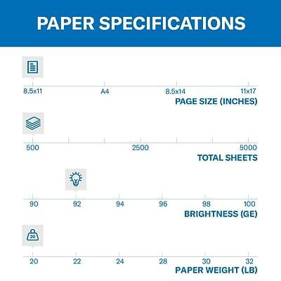 PAPER SPECIFICATIONS

PAGE SIZE (INCHES)  
8.5x11 A4 8.5x14 11x17

TOTAL SHEETS  
500 2500 5000

BRIGHTNESS (GE)  
90 92 94 96 98 100

PAPER WEIGHT (LB)  
20 22 24 28 30 32
