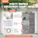 VEVOR TOUGH TOOLS, HALF PRICE 210G PE CARPORT REPLACEMENT CANOPY COVER Endures Tears and Pulls Better
VEVOR
OTHERS
Thickened PE Waterproof and Stretch-resistant VS Ordinary lightweight plastic prone to abrasion
16x16 High-density Weaving VS Low density, easily torn
Aluminum Eyelets, Double-layer Heat-sealed VS Aluminum eyelets prone to detachment
Frame not included. Not suitable for arch-shaped frame.