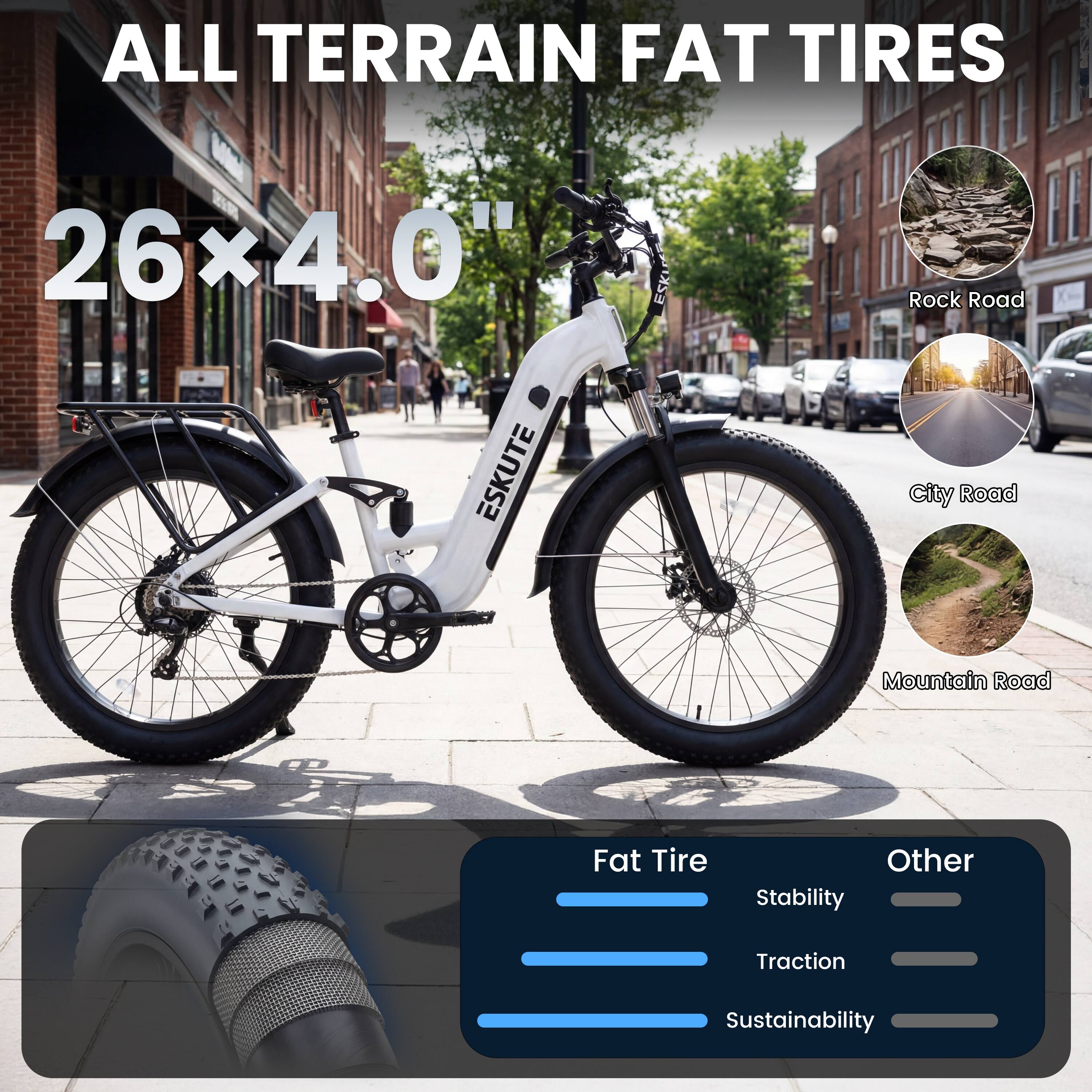 ALL TERRAIN FAT TIRES  
26x4.0"  
ESKUTE  

Rock Road  
City Road  
Mountain Road  

Fat Tire  
Stability  
Traction  
Sustainability  

Other
