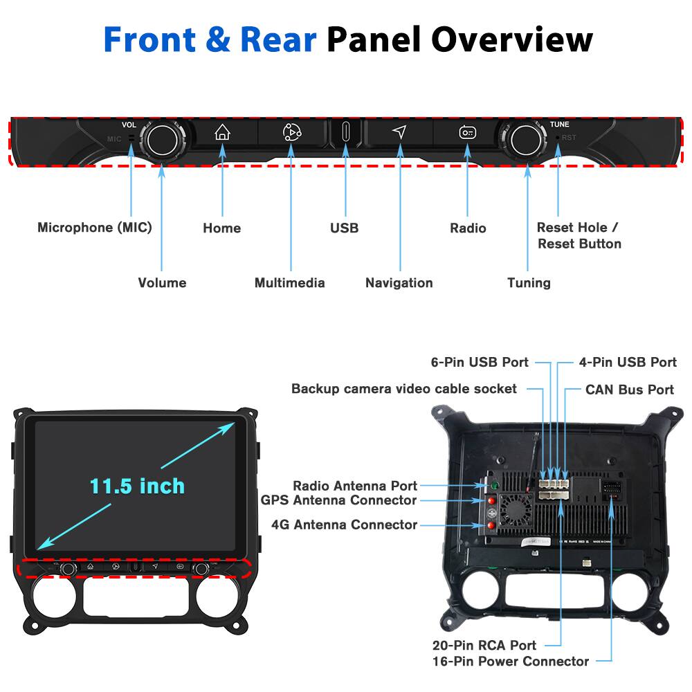 Front & Rear Panel Overview

- Microphone (MIC)
- Volume (VOL)
- Home
- Multimedia
- USB
- Navigation
- Radio
- Reset Hole / Reset Button (RST)
- Tuning (TUNE)

- 6-Pin USB Port
- 4-Pin USB Port
- Backup camera video cable socket
- CAN Bus Port
- 11.5 inch Radio Antenna Port
- GPS Antenna Connector
- 4G Antenna Connector
- 20-Pin RCA Port
- 16-Pin Power Connector
