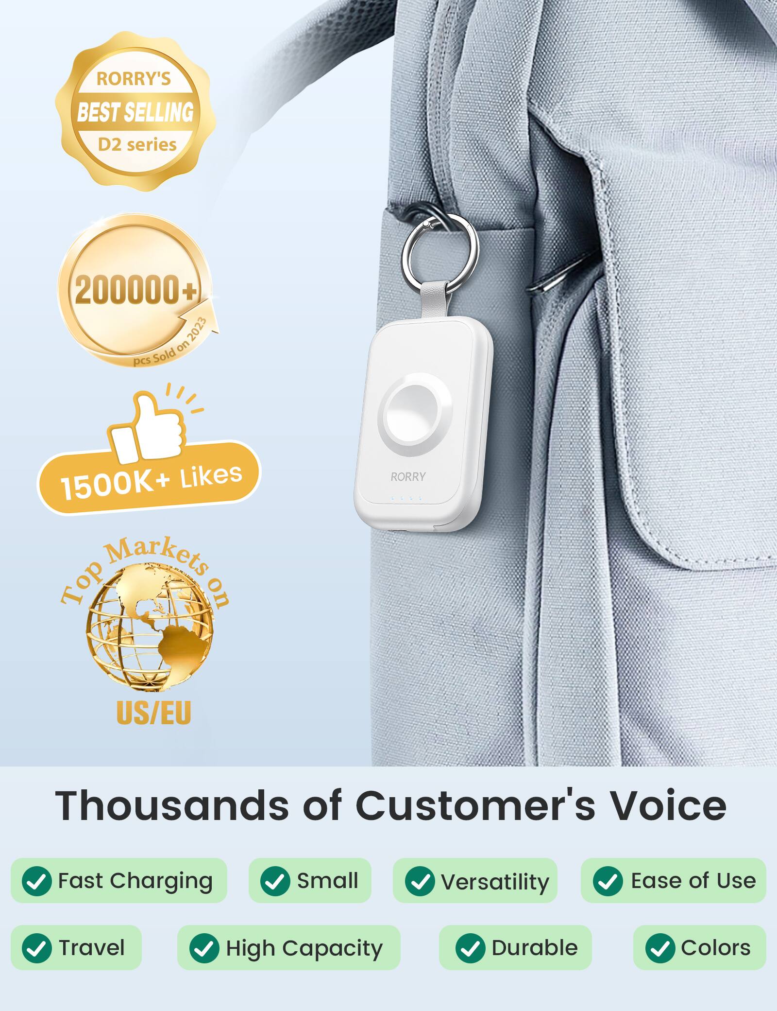 RORRY'S BEST SELLING D2 series  
200000+ 2023 on pcs Sold  
1500K+ Likes Markets Top on  
RORRY  
US/EU  
Thousands of Customer's Voice  
Fast Charging  
Small  
Versatility  
Ease of Use  
Travel  
High Capacity  
Durable  
Colors