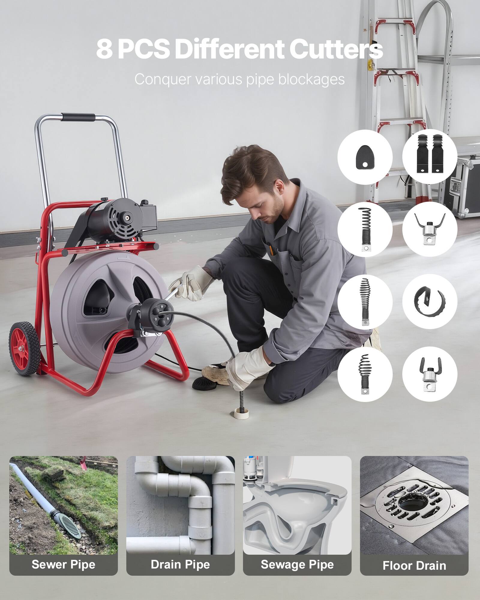 8 PCS Different Cutters  
Conquer various pipe blockages  
Sewer Pipe  
Drain Pipe  
Sewage Pipe  
Floor Drain