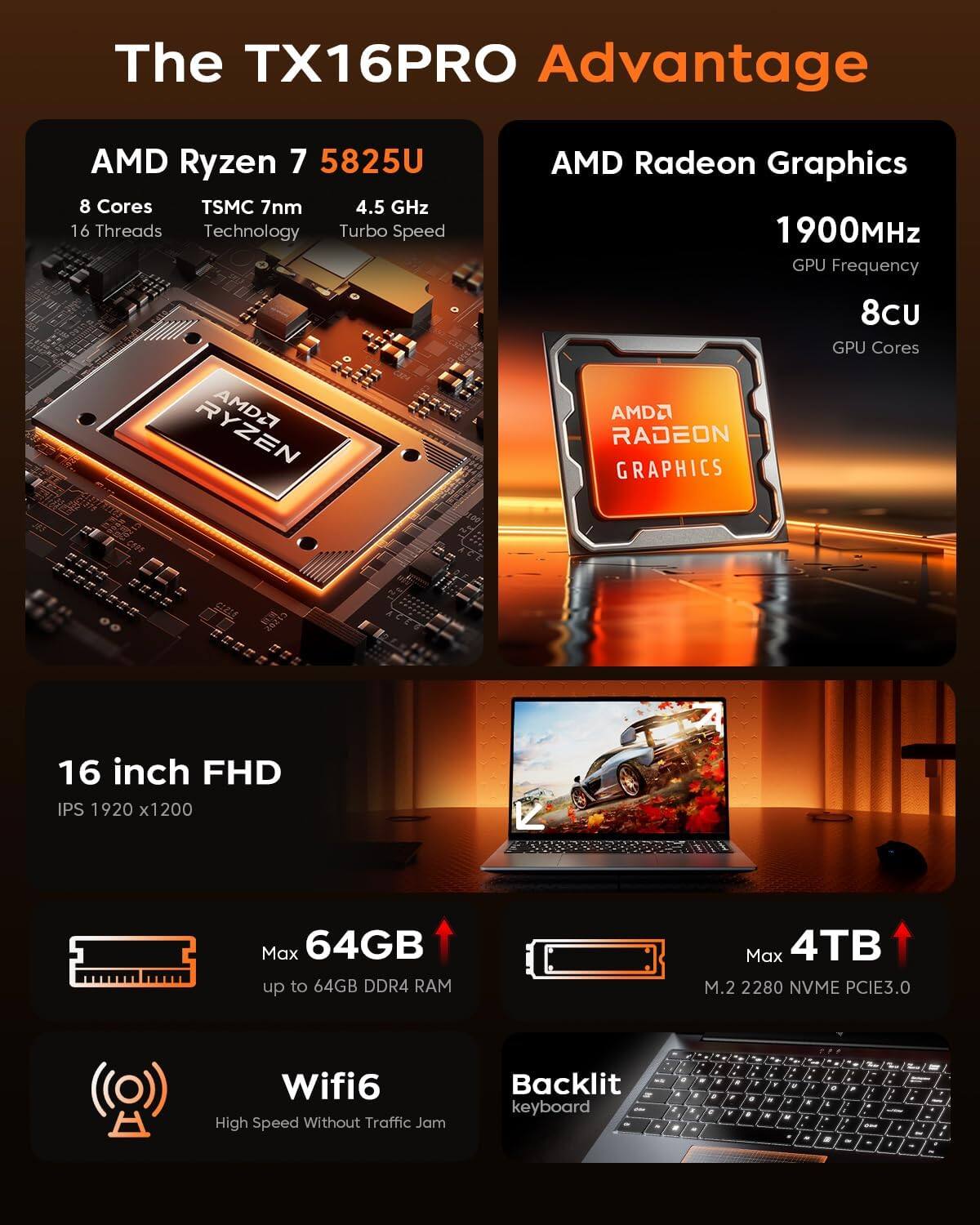 ACEMAGIC Refurbished Excellent TX16PRO 16inch Laptop AMD Ryzen 7