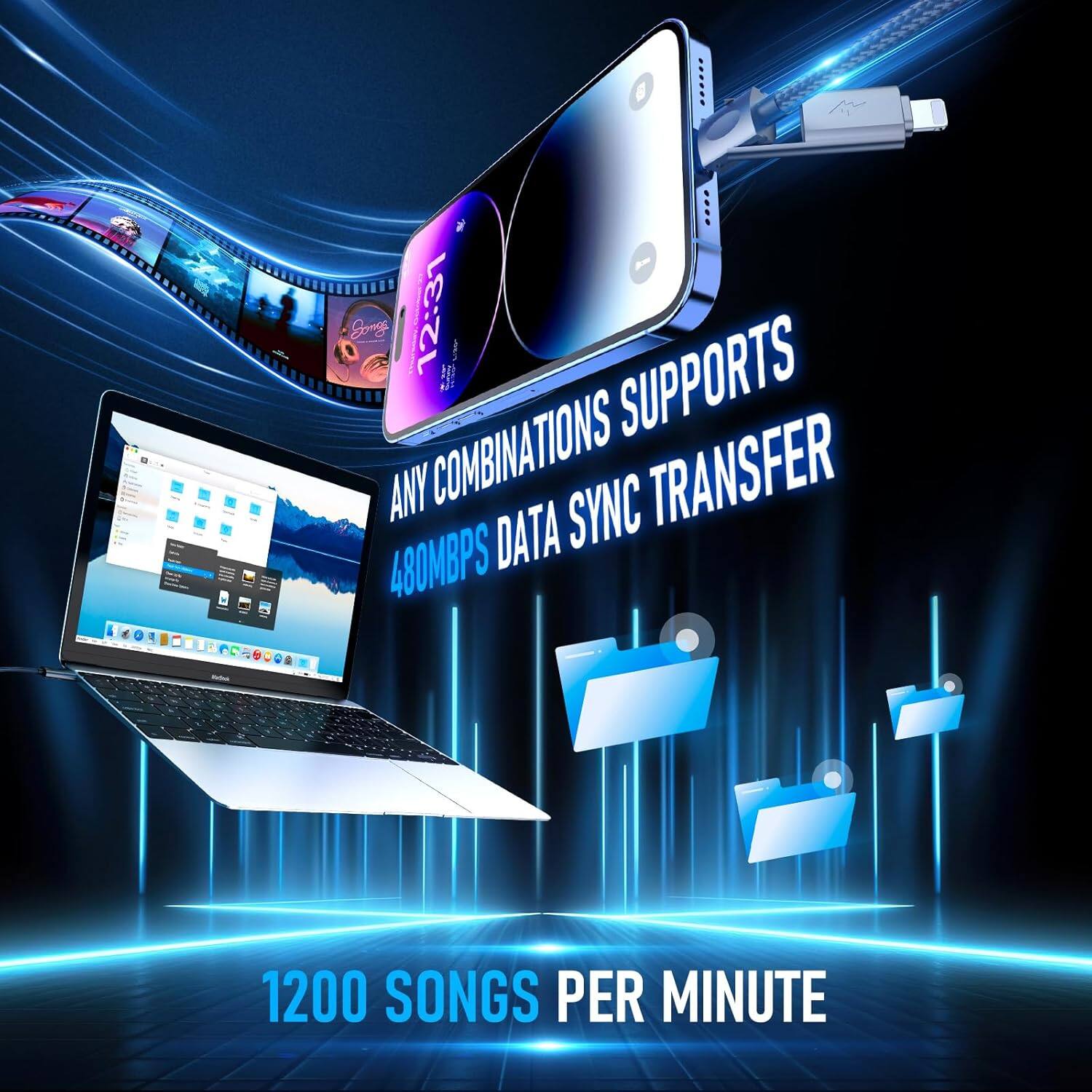 Any Combinations Supports  
480Mbps Data Sync Transfer  
1200 Songs Per Minute