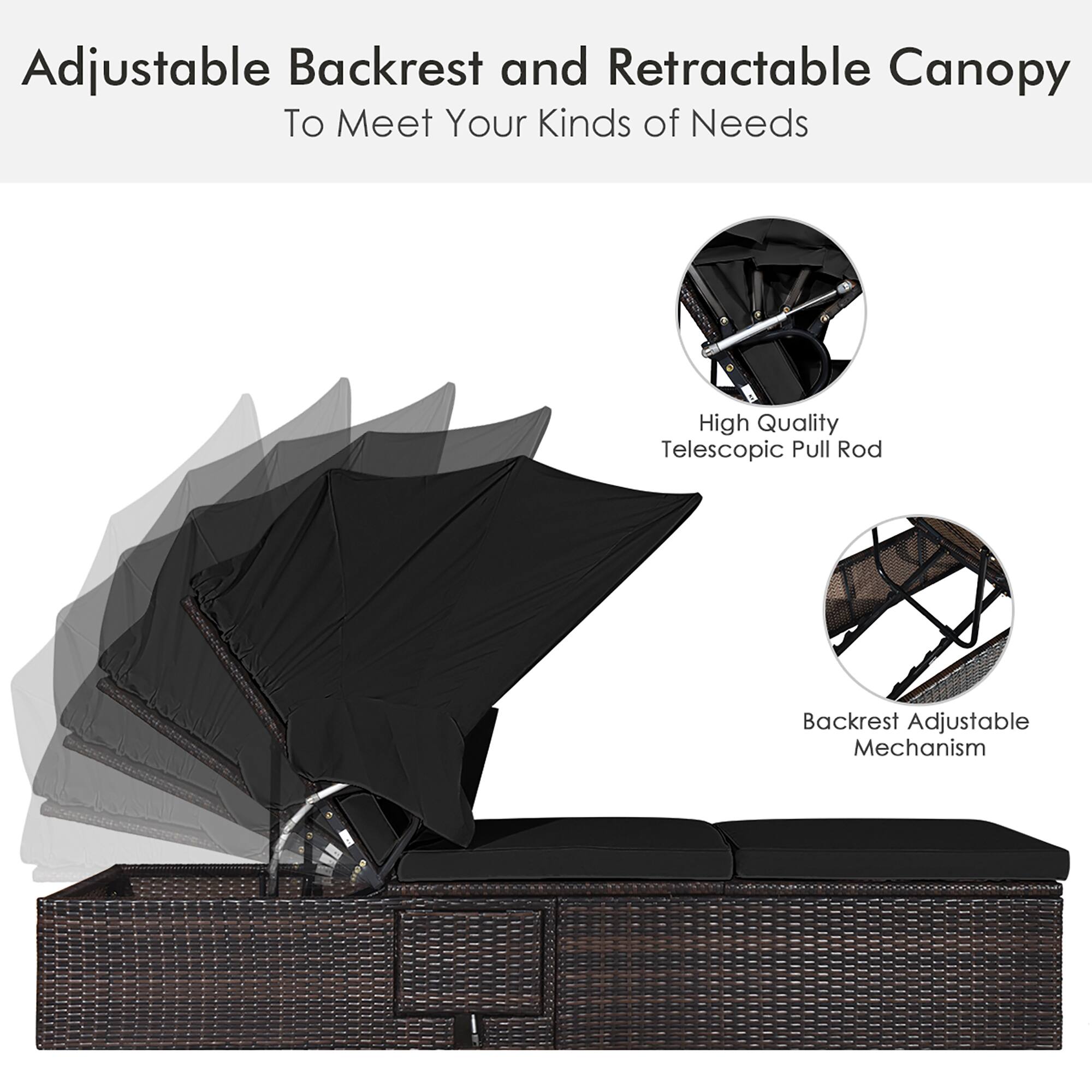 Adjustable Backrest and Retractable Canopy
To Meet Your Kinds of Needs
High Quality Telescopic Pull Rod
Backrest Adjustable Mechanism