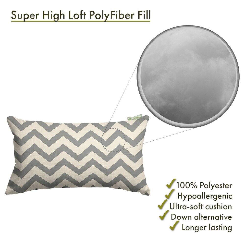 Super High Loft PolyFiber Fill

- 100% Polyester
- Hypoallergenic
- Ultra-soft cushion
- Down alternative
- Longer lasting
