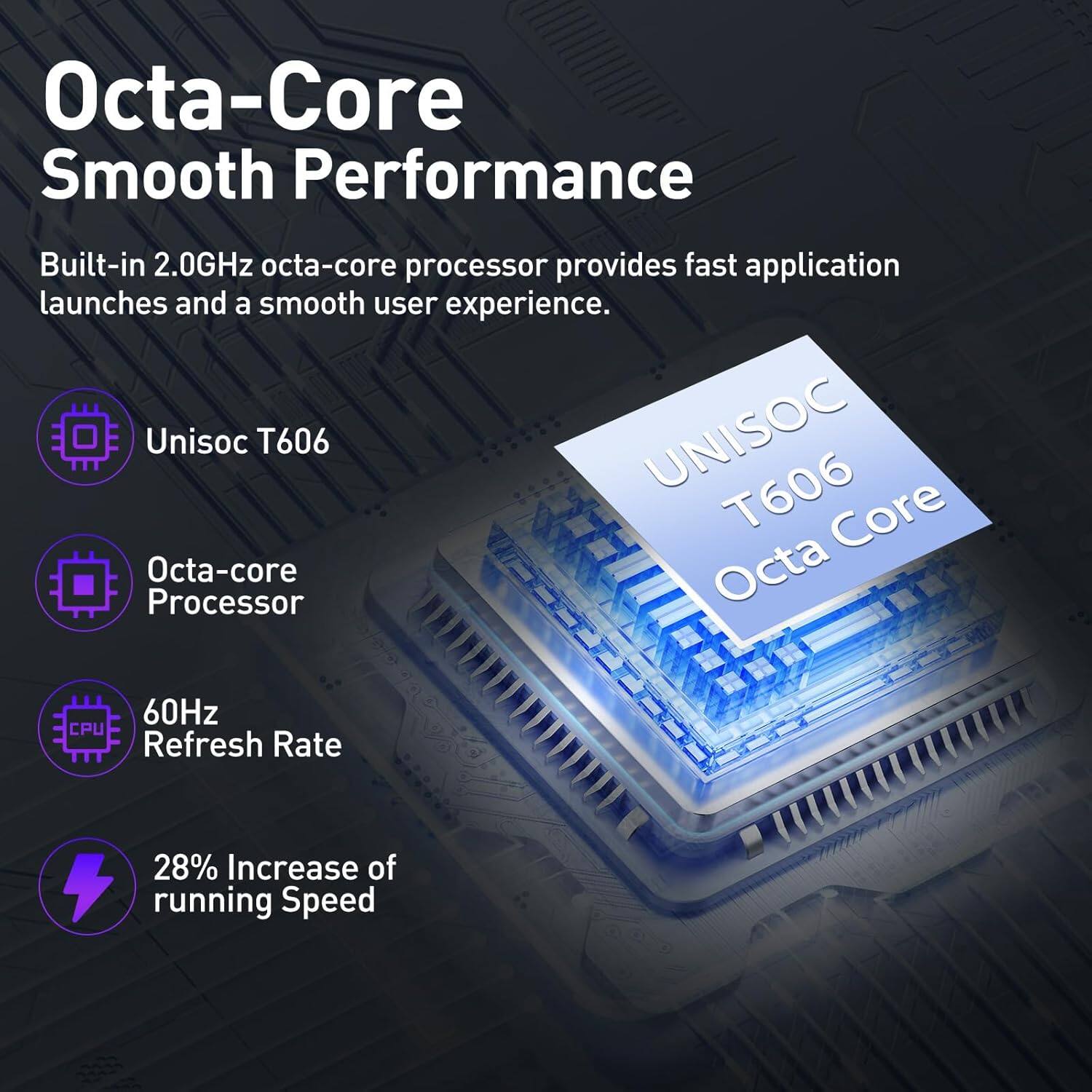 Octa-Core Smooth Performance

Built-in 2.0GHz octa-core processor provides fast application launches and a smooth user experience.

- Unisoc T606
- Octa-core Processor
- 60Hz Refresh Rate
- 28% Increase of running Speed