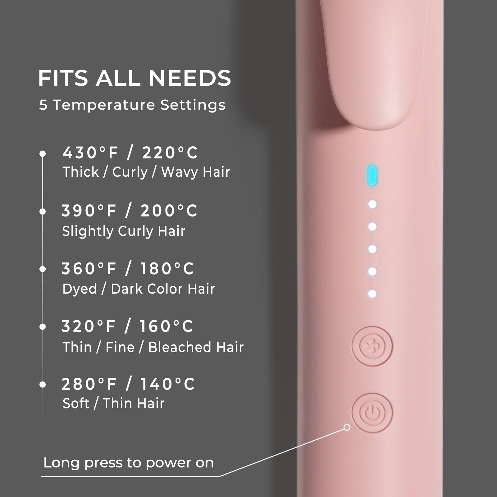 FITS ALL NEEDS  
5 Temperature Settings  

- 430°F / 220°C  
  Thick / Curly / Wavy Hair  

- 390°F / 200°C  
  Slightly Curly Hair  

- 360°F / 180°C  
  Dyed / Dark Color Hair  

- 320°F / 160°C  
  Thin / Fine / Bleached Hair  

- 280°F / 140°C  
  Soft / Thin Hair  

Long press to power on