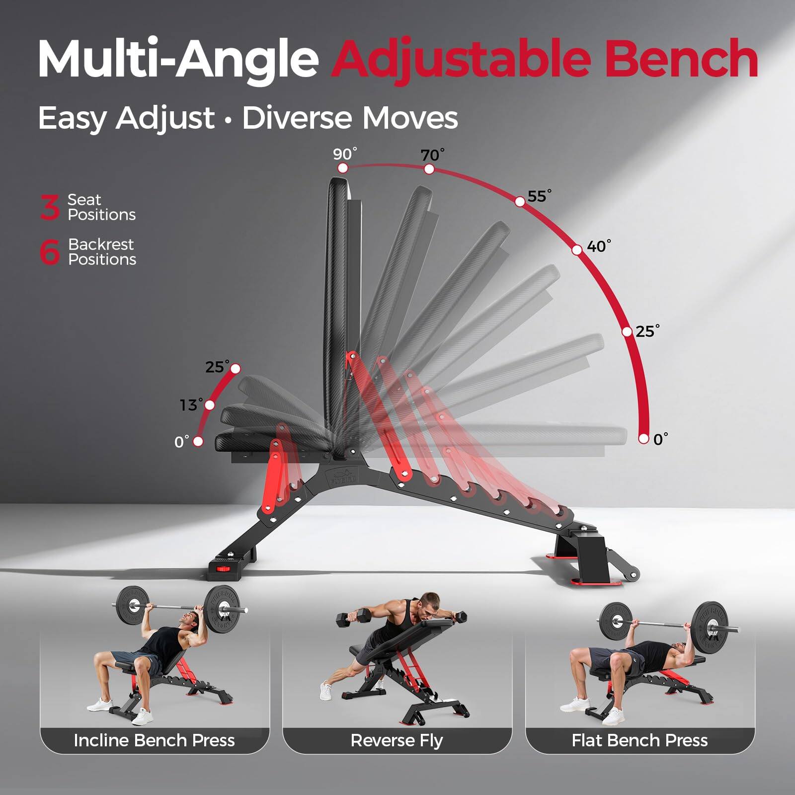 Multi-Angle Adjustable Bench  
Easy Adjust • Diverse Moves  

3 Seat Positions  
6 Backrest Positions  

90°  
70°  
55°  
40°  
25°  
13°  
0°  

Incline Bench Press  
Reverse Fly  
Flat Bench Press