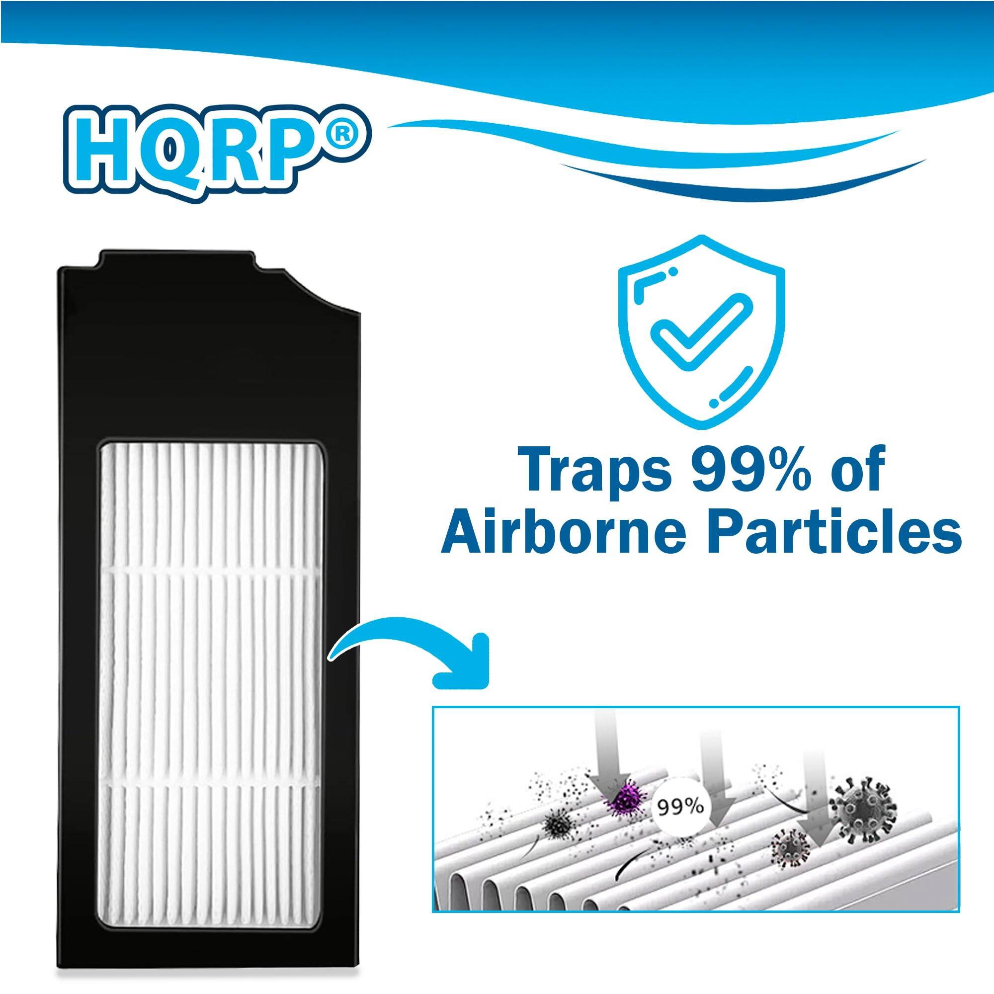 HQRP® Traps 99% of Airborne Particles