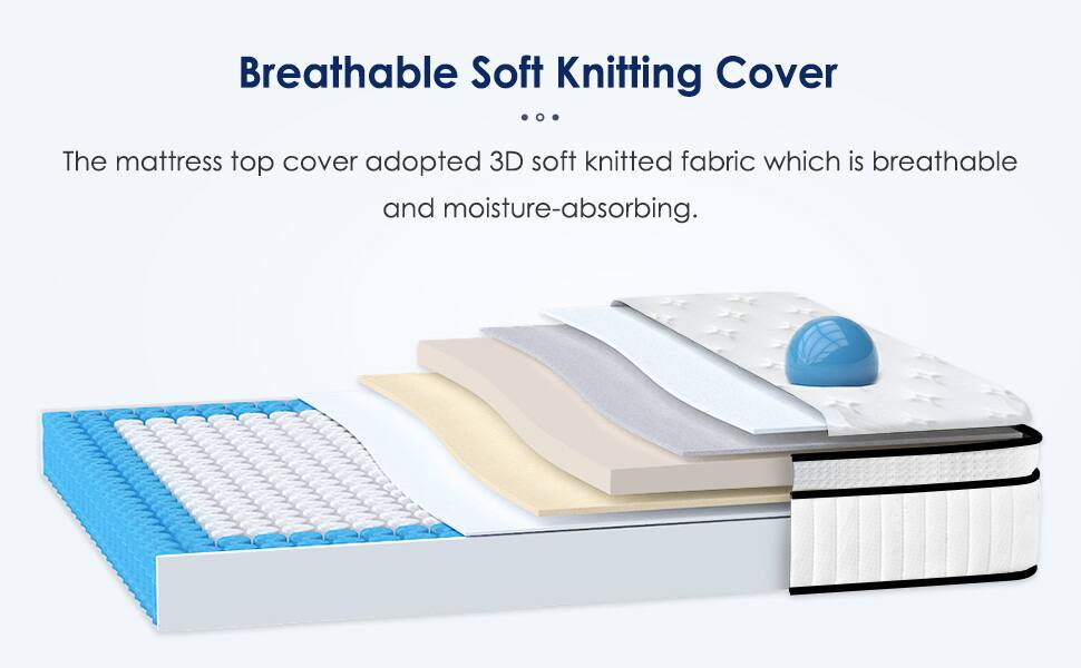 Breathable Soft Knitting Cover

The mattress top cover adopted 3D soft knitted fabric which is breathable and moisture-absorbing.