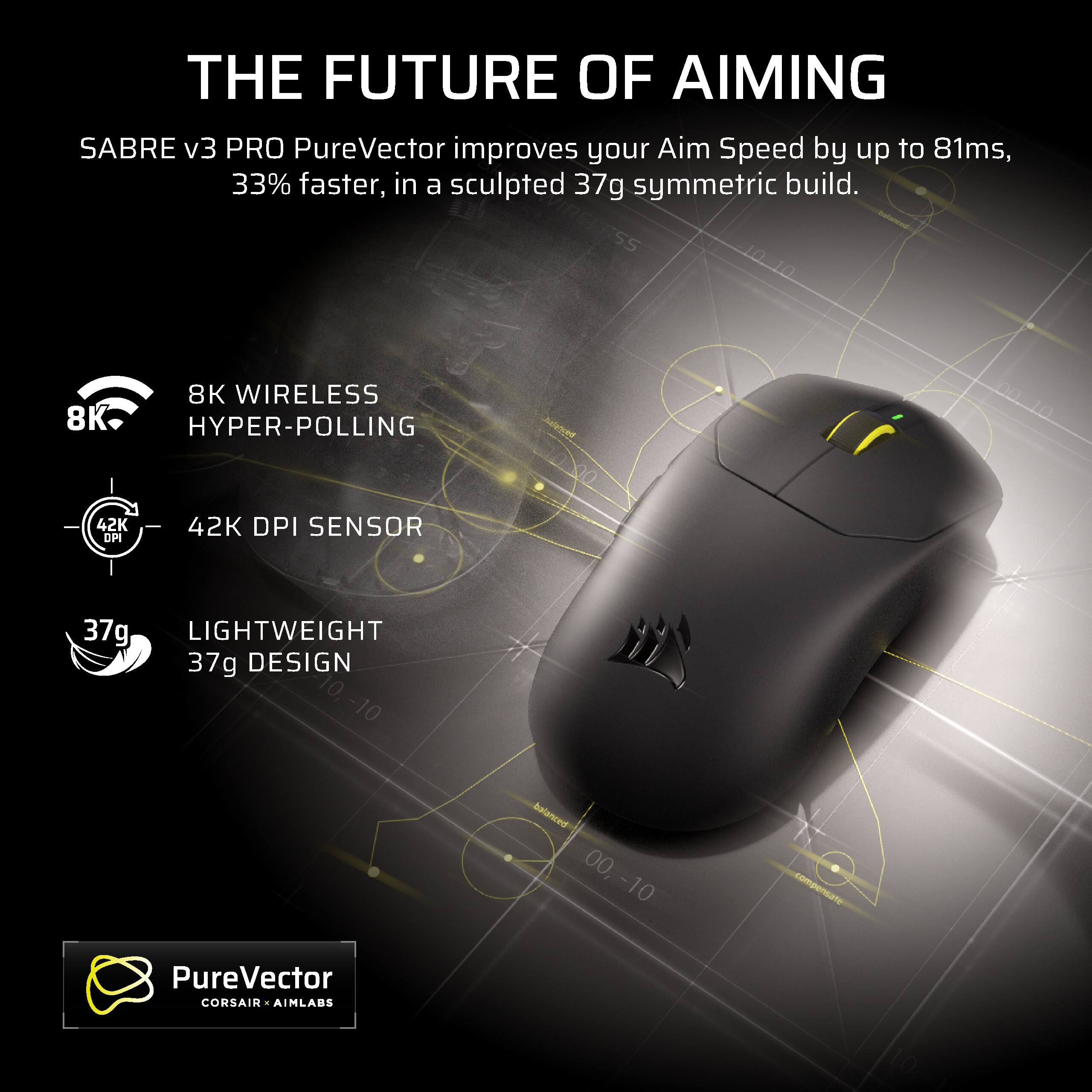 THE FUTURE OF AIMING

SABRE v3 PRO PureVector improves your Aim Speed by up to 81ms, 33% faster, in a sculpted 37g symmetric build.

- 8K WIRELESS HYPER-POLLING
- 42K DPI SENSOR
- 37g LIGHTWEIGHT DESIGN

PureVector
CORSAIR AIMLABS