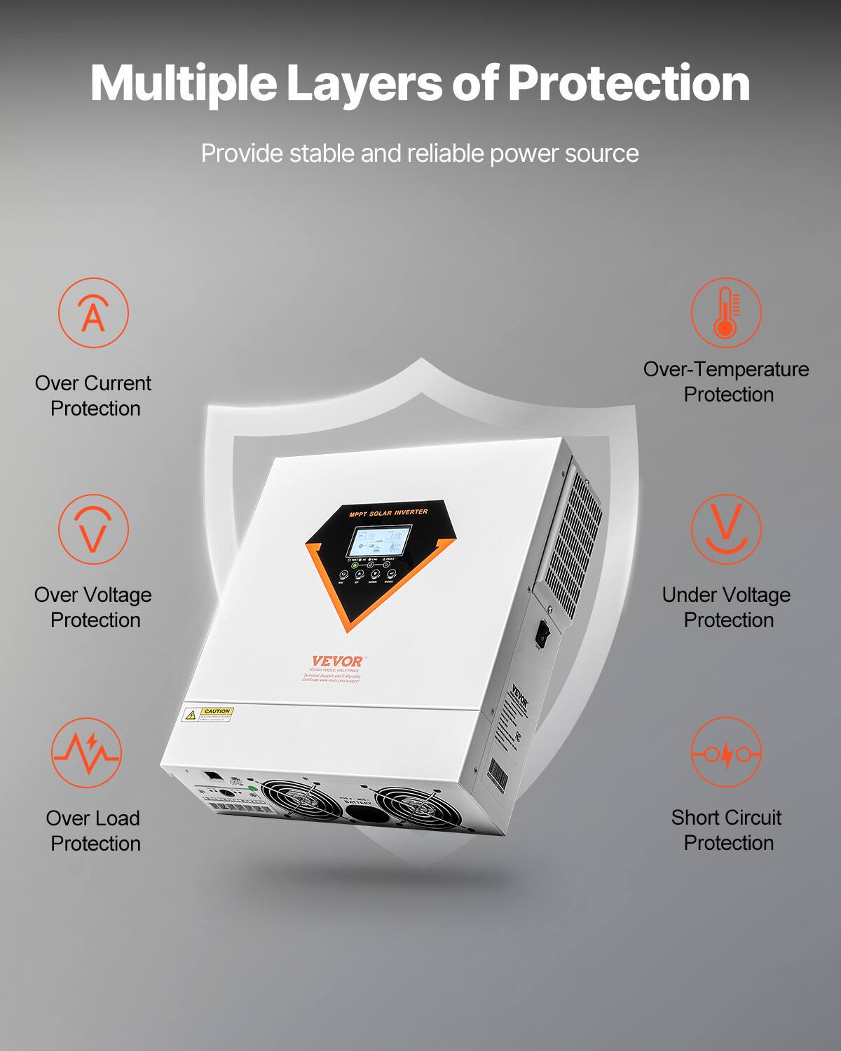 Multiple Layers of Protection  
Provide stable and reliable power source

- Over Current Protection
- Over-Temperature Protection
- Over Voltage Protection
- Under Voltage Protection
- Over Load Protection
- Short Circuit Protection