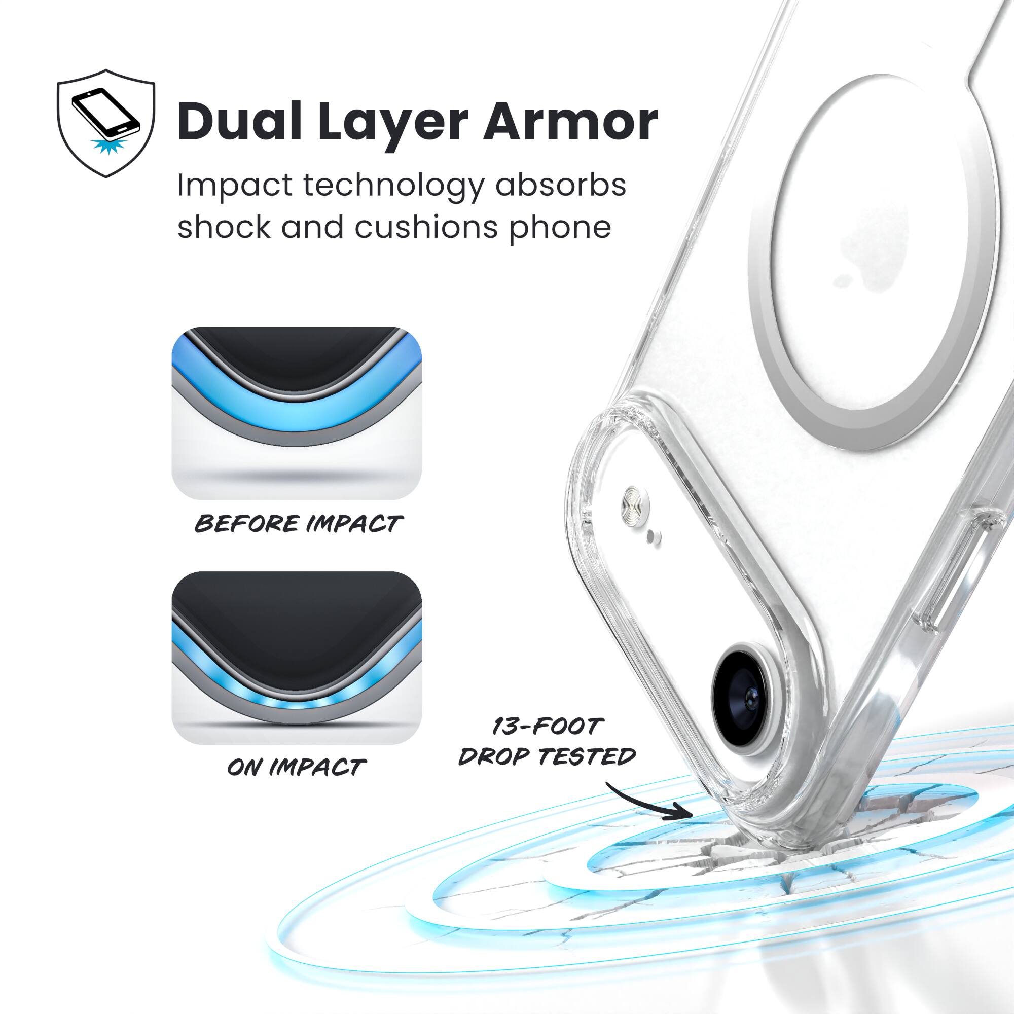 Dual Layer Armor  
Impact technology absorbs shock and cushions phone  

BEFORE IMPACT  
ON IMPACT  

13-FOOT DROP TESTED