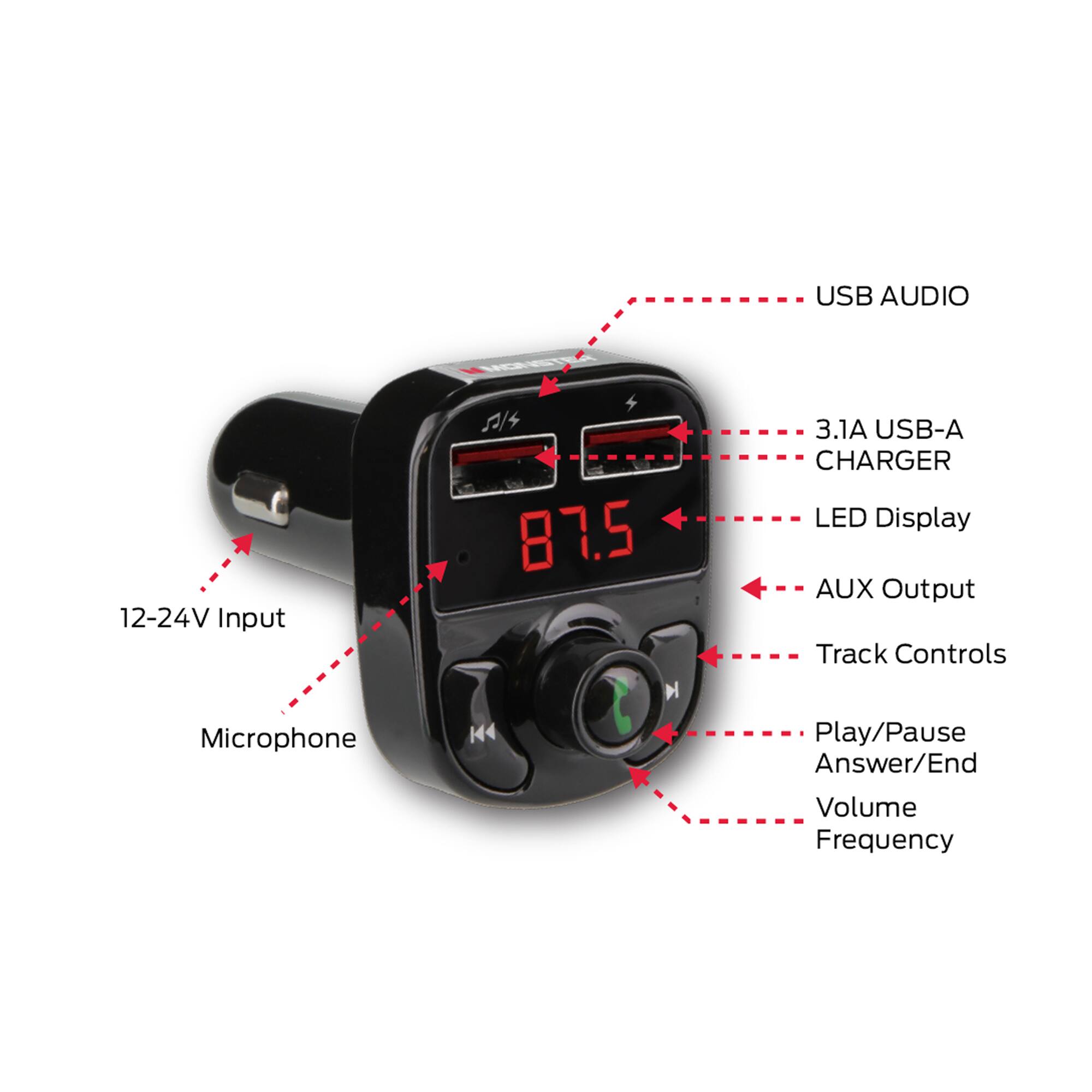 USB AUDIO  
12-24V Input  
Microphone  
3/87.5  
H K4  
3.1 USB-A  
CHARGER  
LED Display  
AUX Output  
Track Controls  
Play/Pause  
Answer/End  
Volume  
Frequency