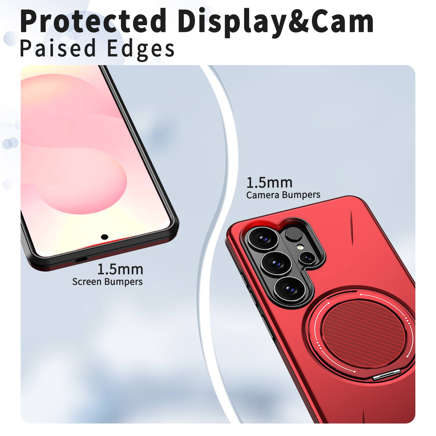 Protected Display & Cam  
Raised Edges  
1.5mm Camera Bumpers  
1.5mm Screen Bumpers
