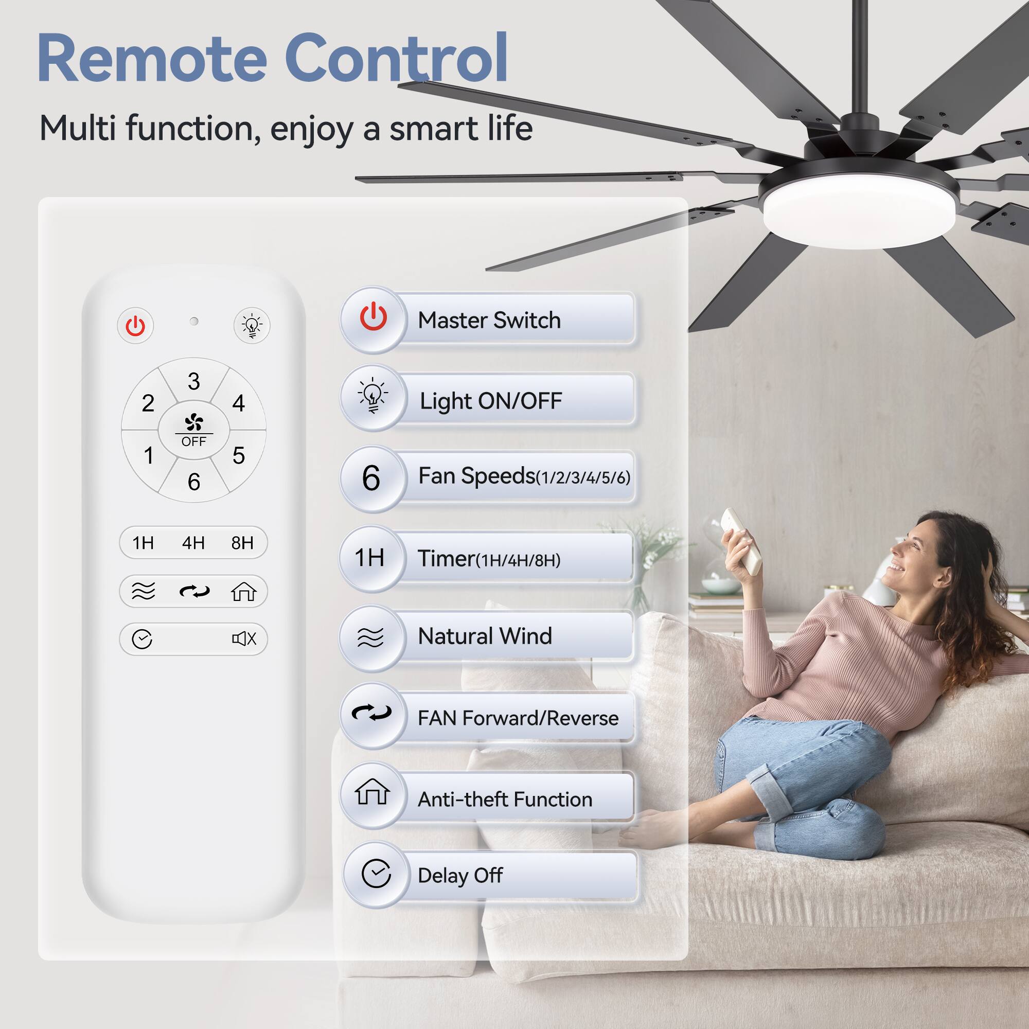 Remote Control, Multi function, enjoy a smart life
Master Switch
Light ON/OFF
Fan Speeds(1/2/3/4/5/6)
Timer(1H/4H/8H)
Natural Wind
FAN Forward/Reverse
Anti-theft Function
Delay Off