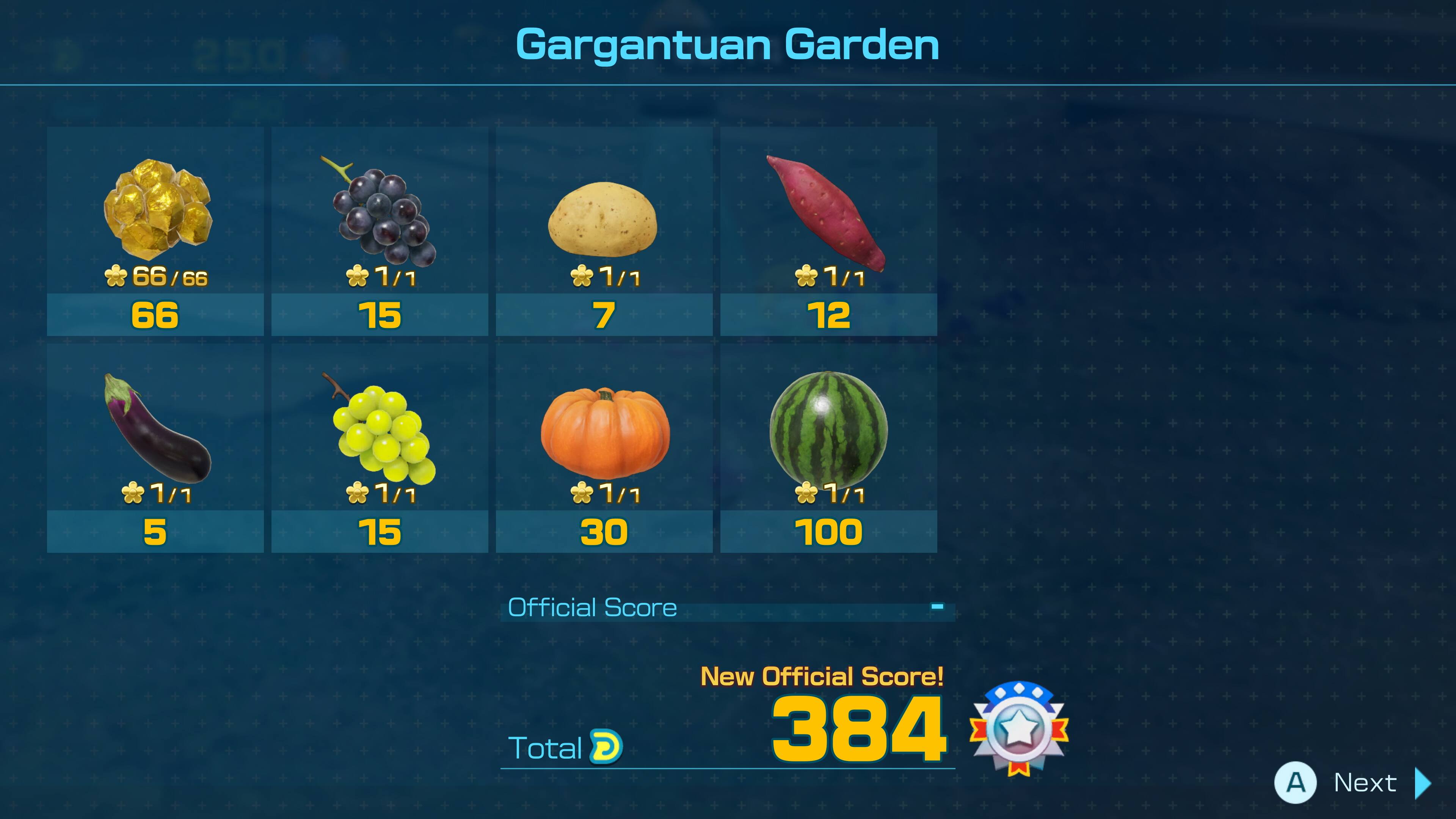 Gargantuan Garden

66/66 66
1/1 15
1/1 7
7/1 12
1/1 5
1/1 15
1/1 30
7/1 100

Official Score
Total
New Official Score! 384

A
Next