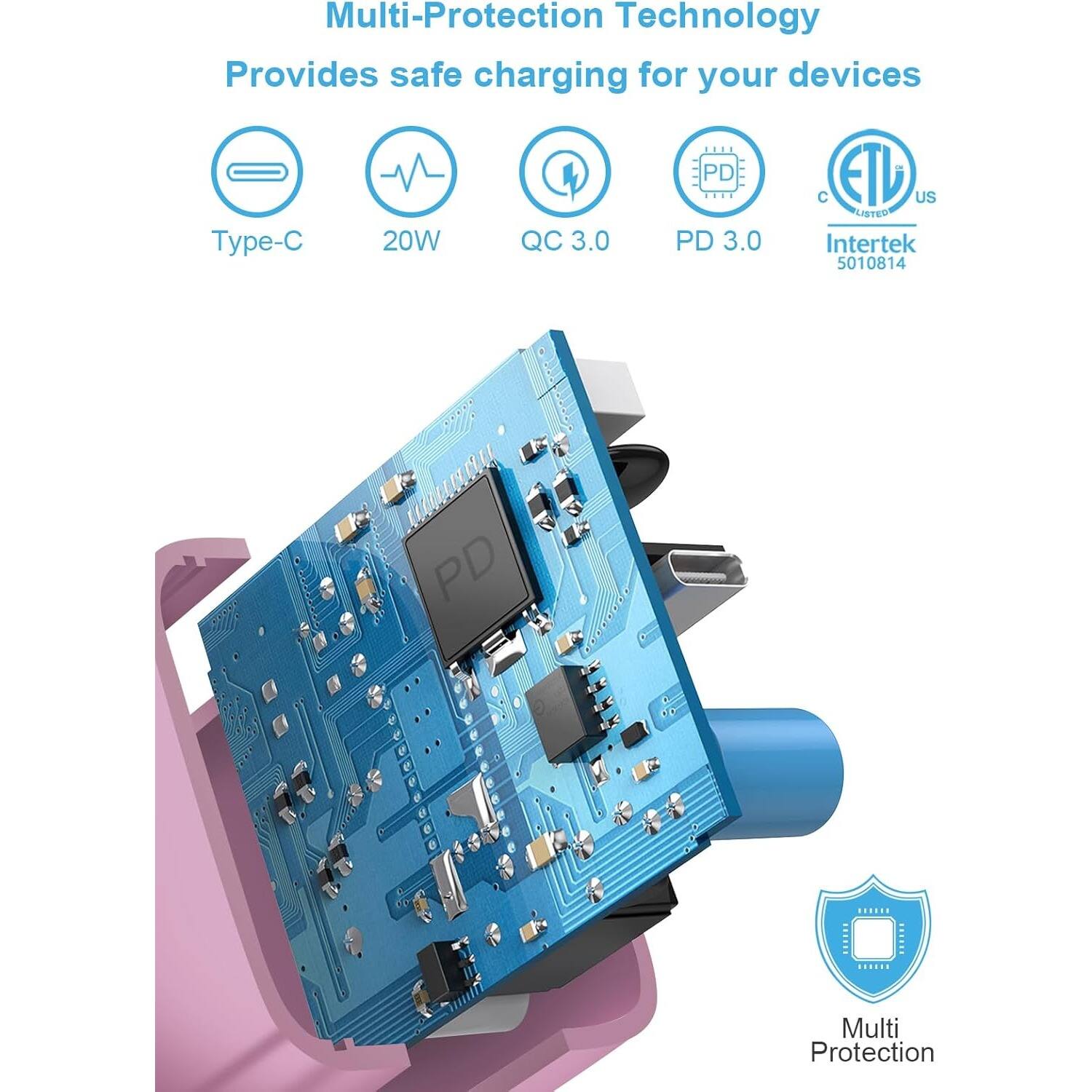 Multi-Protection Technology Provides safe charging for your devices Type-C 20W QC 3.0 PD 3.0 Intertek 5010814 Multi Protection