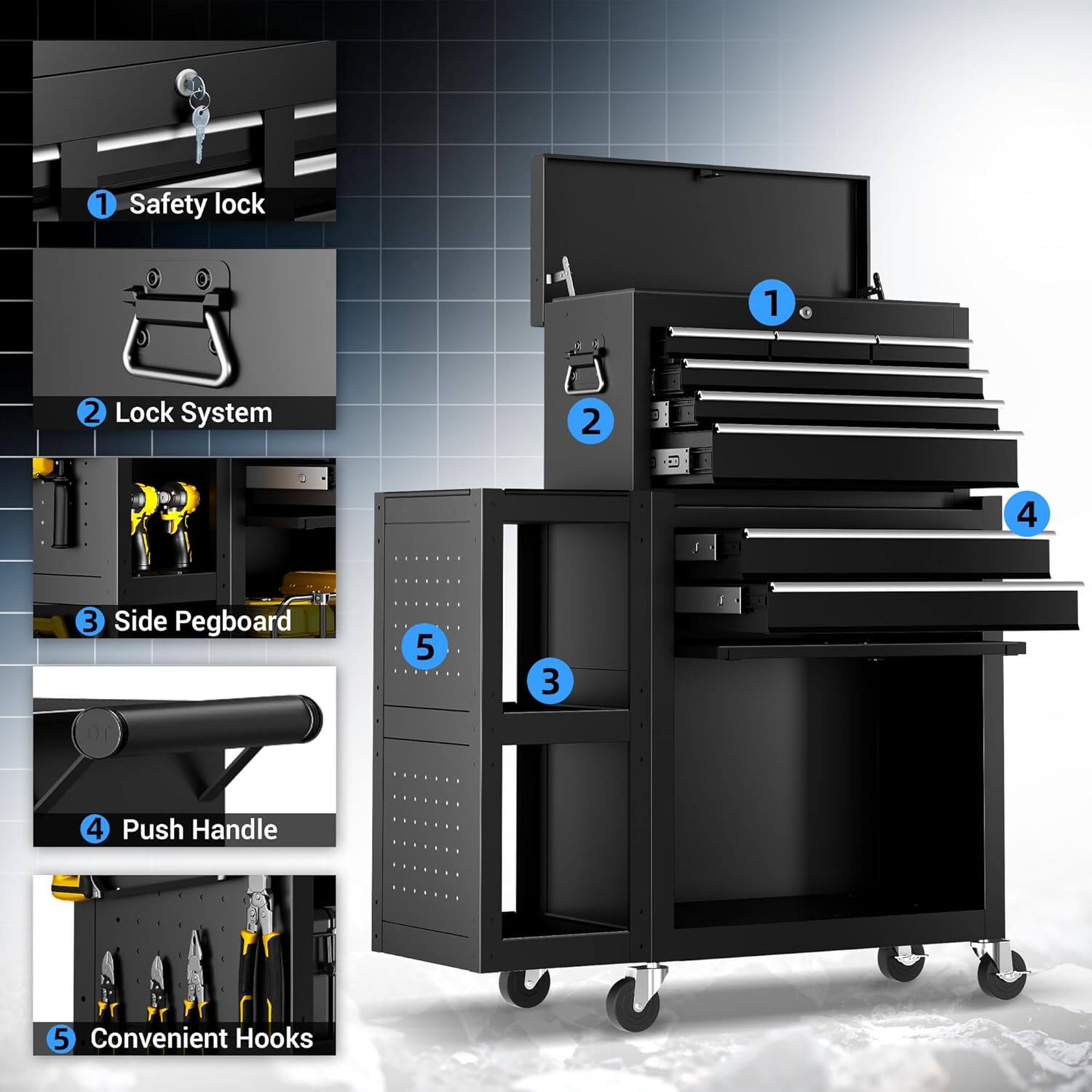 1. Safety lock
2. Lock System
3. Side Pegboard
4. Push Handle
5. Convenient Hooks