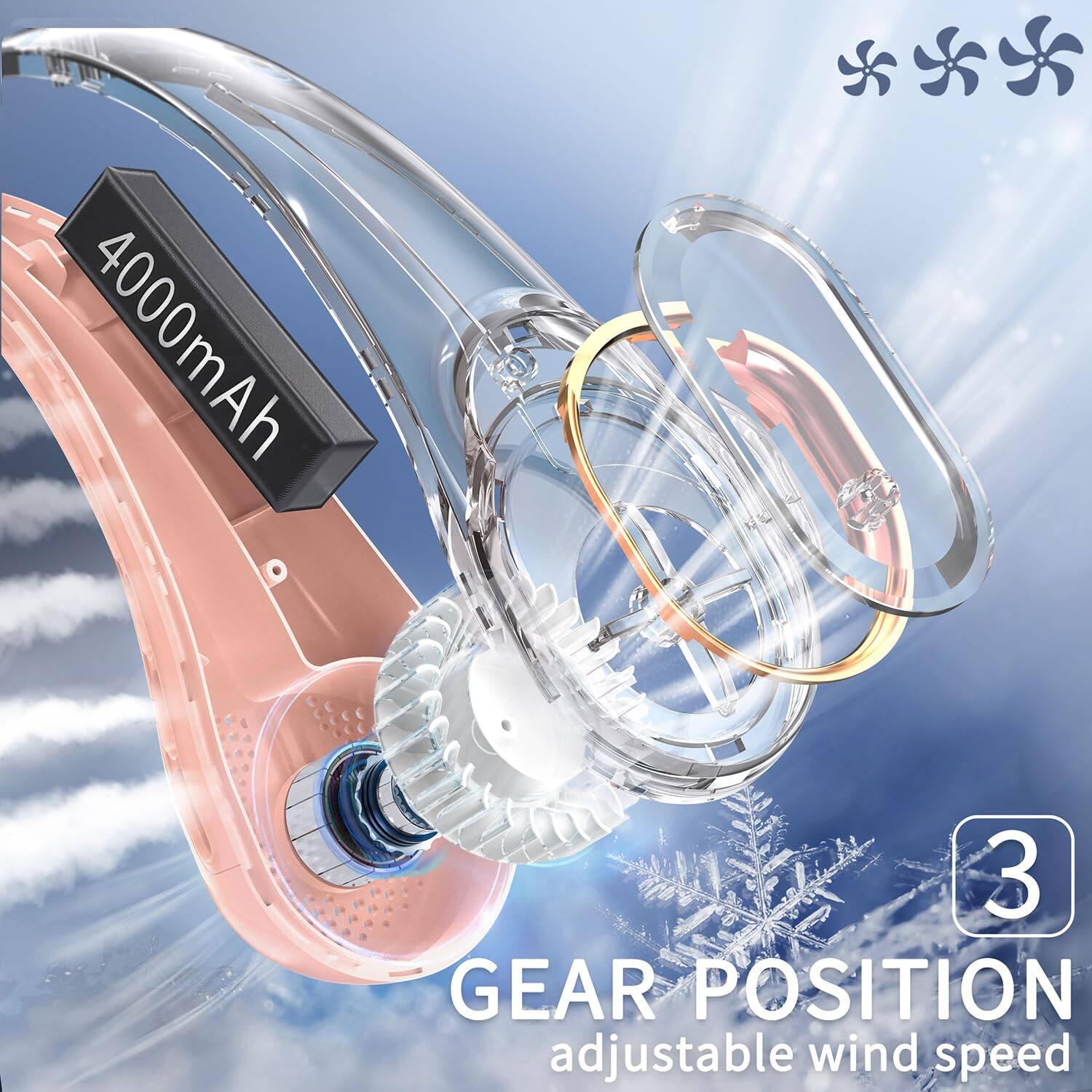 4000mAh  
3 GEAR POSITION adjustable wind speed