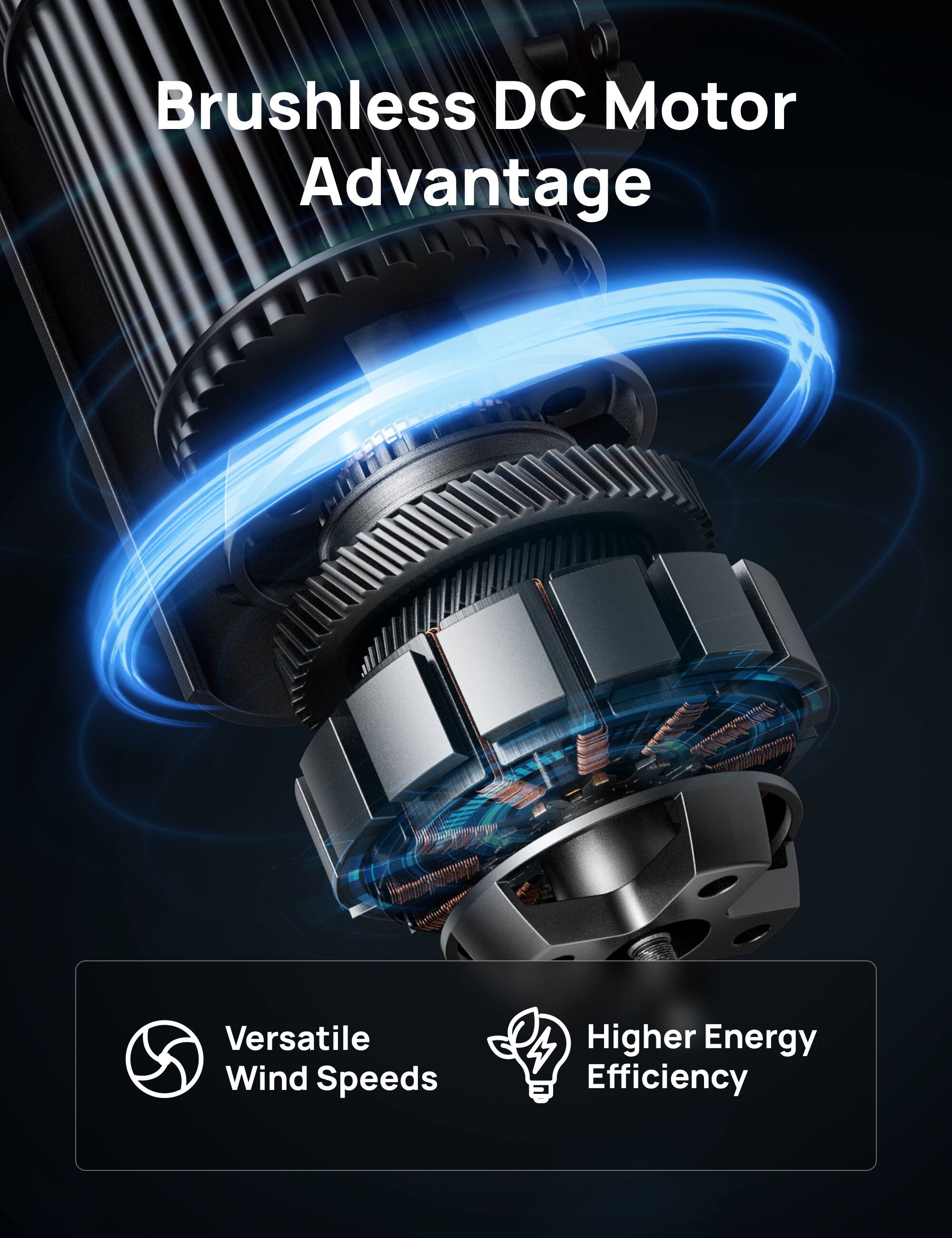 Brushless DC Motor Advantage

- Versatile Wind Speeds
- Higher Energy Efficiency