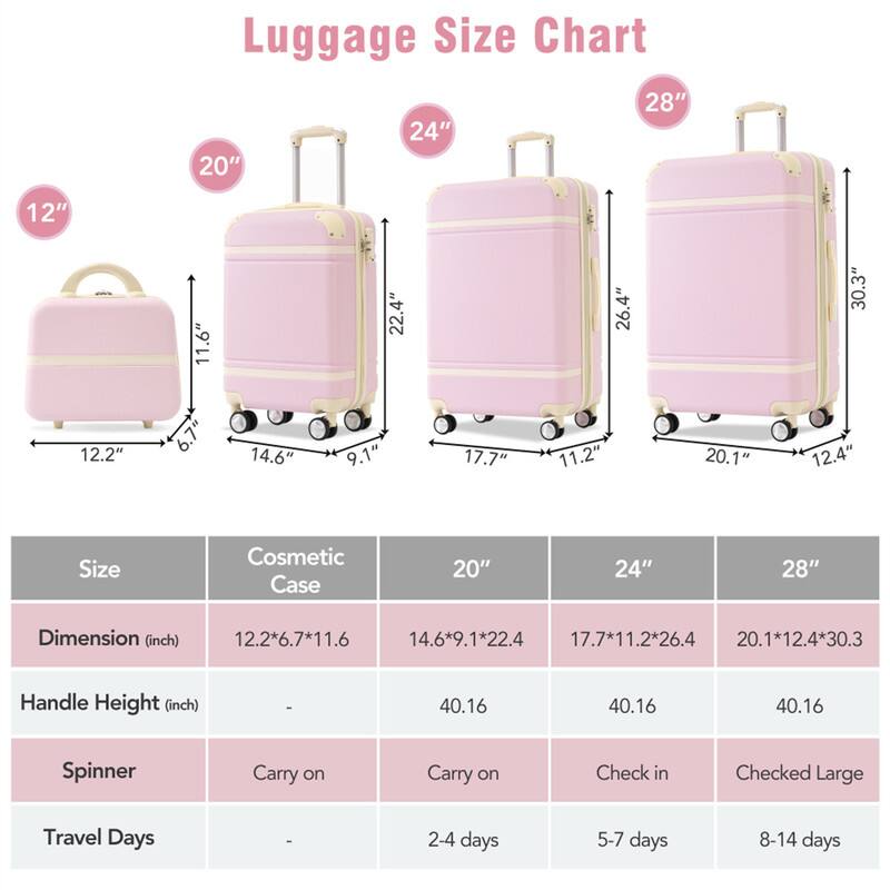 Luggage Size Chart

20" 24" 28" 12" 11.6" 22.4" 26.4" 30.3" 12.2" 6.7" 14.6" 9.1" 17.7" 11.2" 20.1" 12.4"

Size Cosmetic Case

Dimension (inch) 12.2*6.7*11.6 14.6*9.1*22.4 17.7*11.2*26.4 20.1*12.4*30.3

Handle Height (inch) 40.16 40.16 40.16

Spinner Carry on Carry on Check in Checked Large

Travel Days 2-4 days 5-7 days 8-14 days