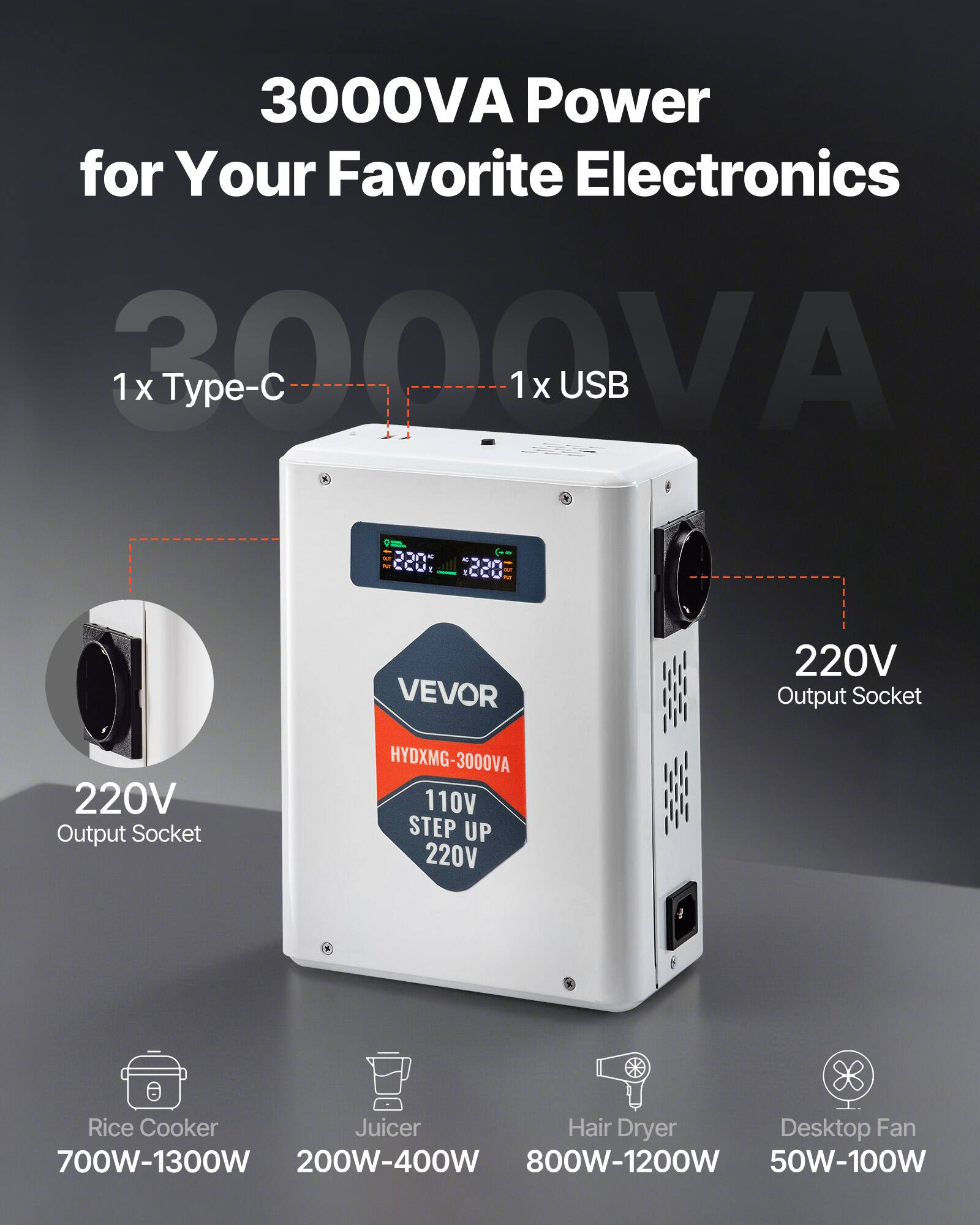 3000VA Power for Your Favorite Electronics

3000VA
1x Type-C
1x USB

220V Output Socket

VEVOR HYDXMG-3000VA 110V STEP UP 220V
220V Output Socket

Rice Cooker Juicer Hair Dryer Desktop Fan
700W-1300W 200W-400W 800W-1200W 50W-100W