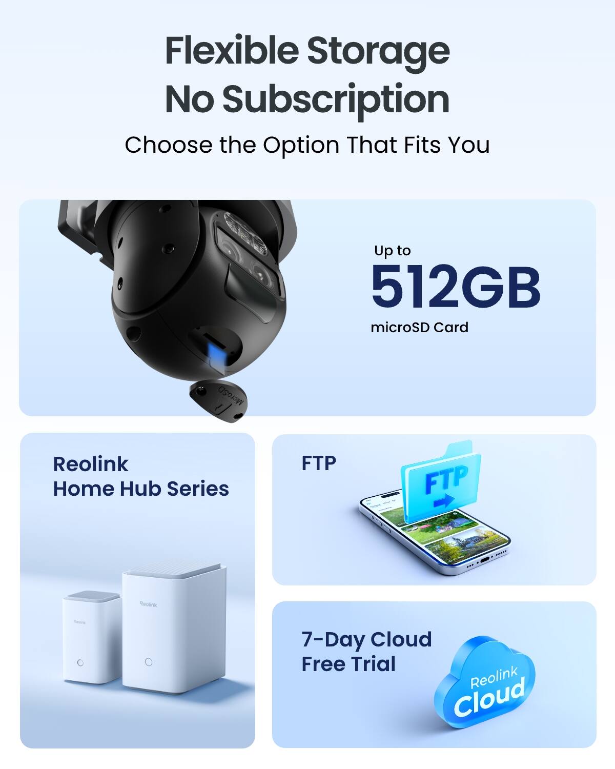 Flexible Storage No Subscription  
Choose the Option That Fits You

Up to 512GB microSD Card

Reolink Home Hub Series

FTP

7-Day Cloud Free Trial Reolink Cloud
