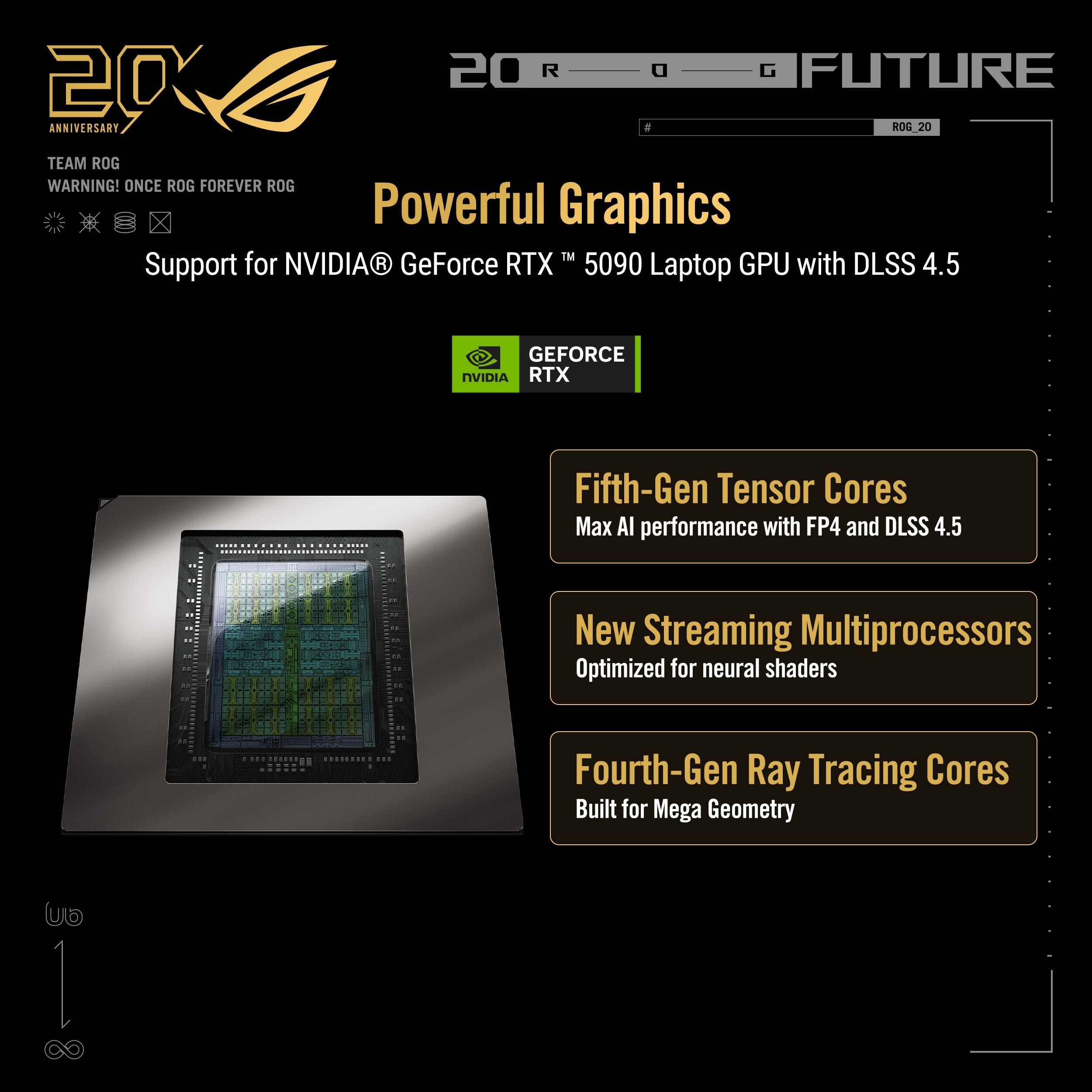 20th Anniversary  
Team ROG  
Warning! Once ROG Forever ROG  

Powerful Graphics  
Support for NVIDIA® GeForce RTX™ 5090 Laptop GPU with DLSS 4.5  

Fifth-Gen Tensor Cores  
Max AI performance with FP4 and DLSS 4.5  

New Streaming Multiprocessors  
Optimized for neural shaders  

Fourth-Gen Ray Tracing Cores  
Built for Mega Geometry