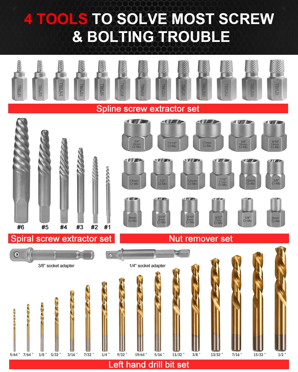 JETRANSPORT Screw Extractor Set & Bolt Kit Left Hand Drill Bit 54