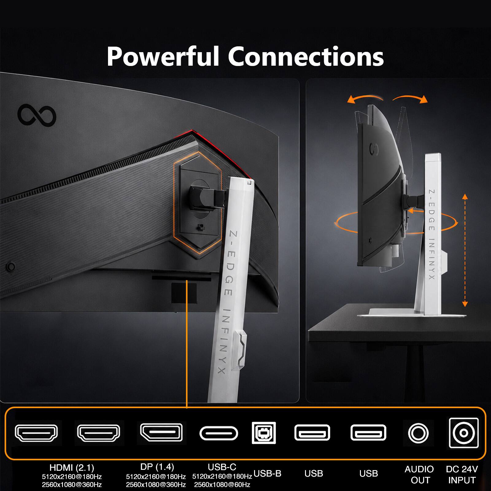 Powerful Connections

Z-EDGE INFINYX

HDMI (2.1) DP (1.4) USB-C 5120x2160@180Hz 5120x2160@180Hz 5120x2160@180Hz USB-B 2560x1080@360Hz 2560x1080@360Hz 2560x1080@60Hz USB USB AUDIO DC 24V OUT INPUT