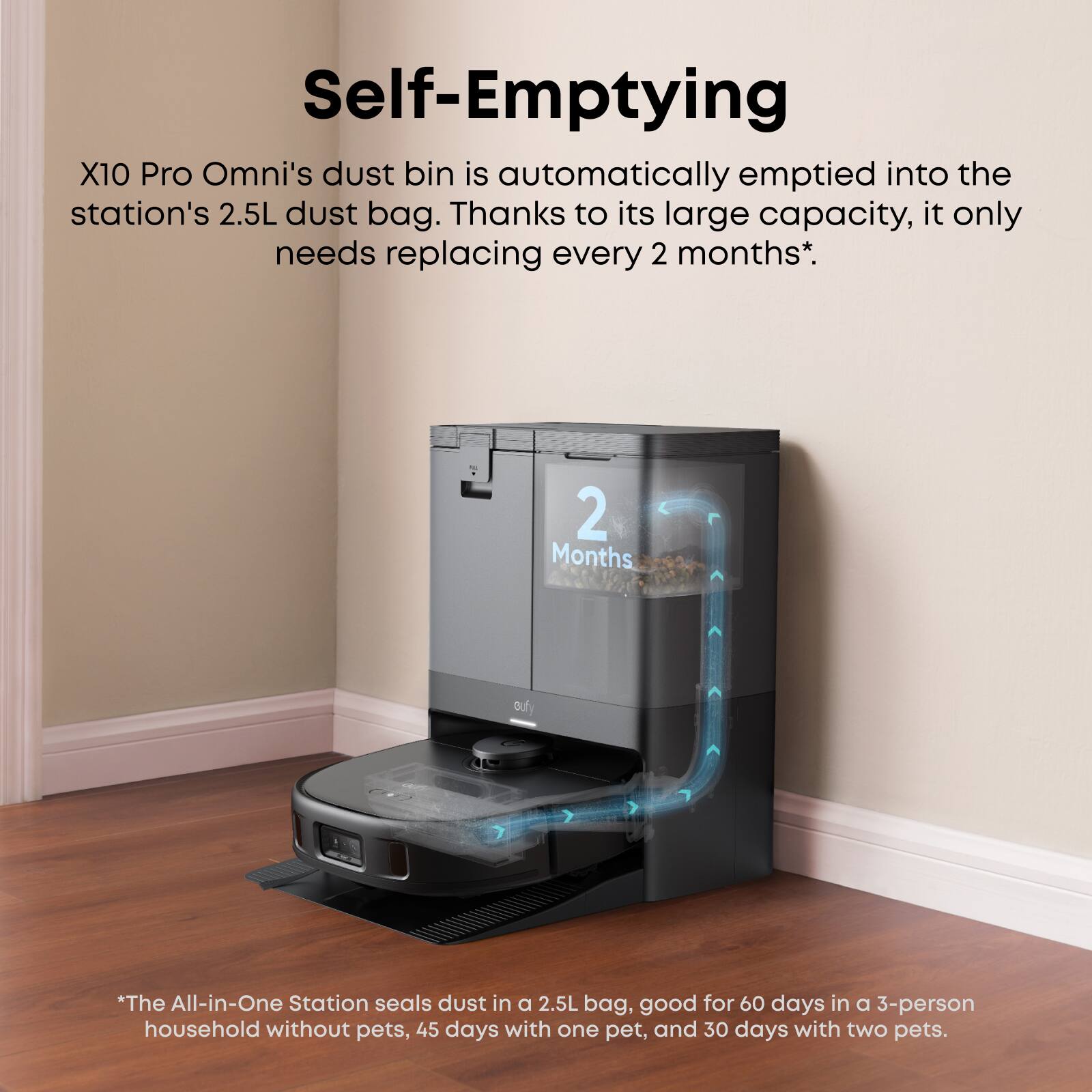 Self-Emptying

X10 Pro Omni's dust bin is automatically emptied into the station's 2.5L dust bag. Thanks to its large capacity, it only needs replacing every 2 months*.

*The All-in-One Station seals dust in a 2.5L bag, good for 60 days in a 3-person household without pets, 45 days with one pet, and 30 days with two pets.