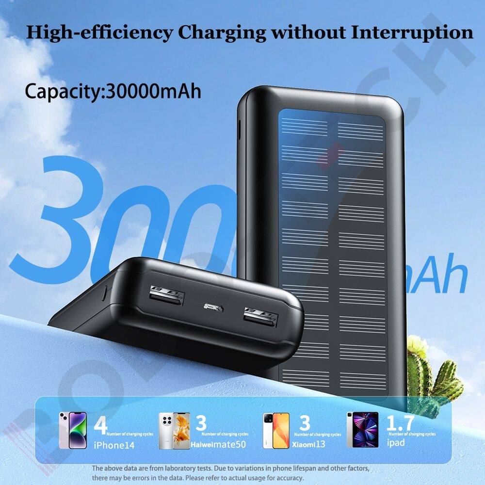 High-efficiency Charging without Interruption

Capacity: 30000mAh

Number of charging cycles:
- iPhone14: 4
- Huawei Mate50: 3
- Xiaomi13: 3
- iPad: 1.7

The above data are from laboratory tests. Due to variations in phone lifespan and other factors, there may be errors in the data. Please refer to actual usage for accuracy.