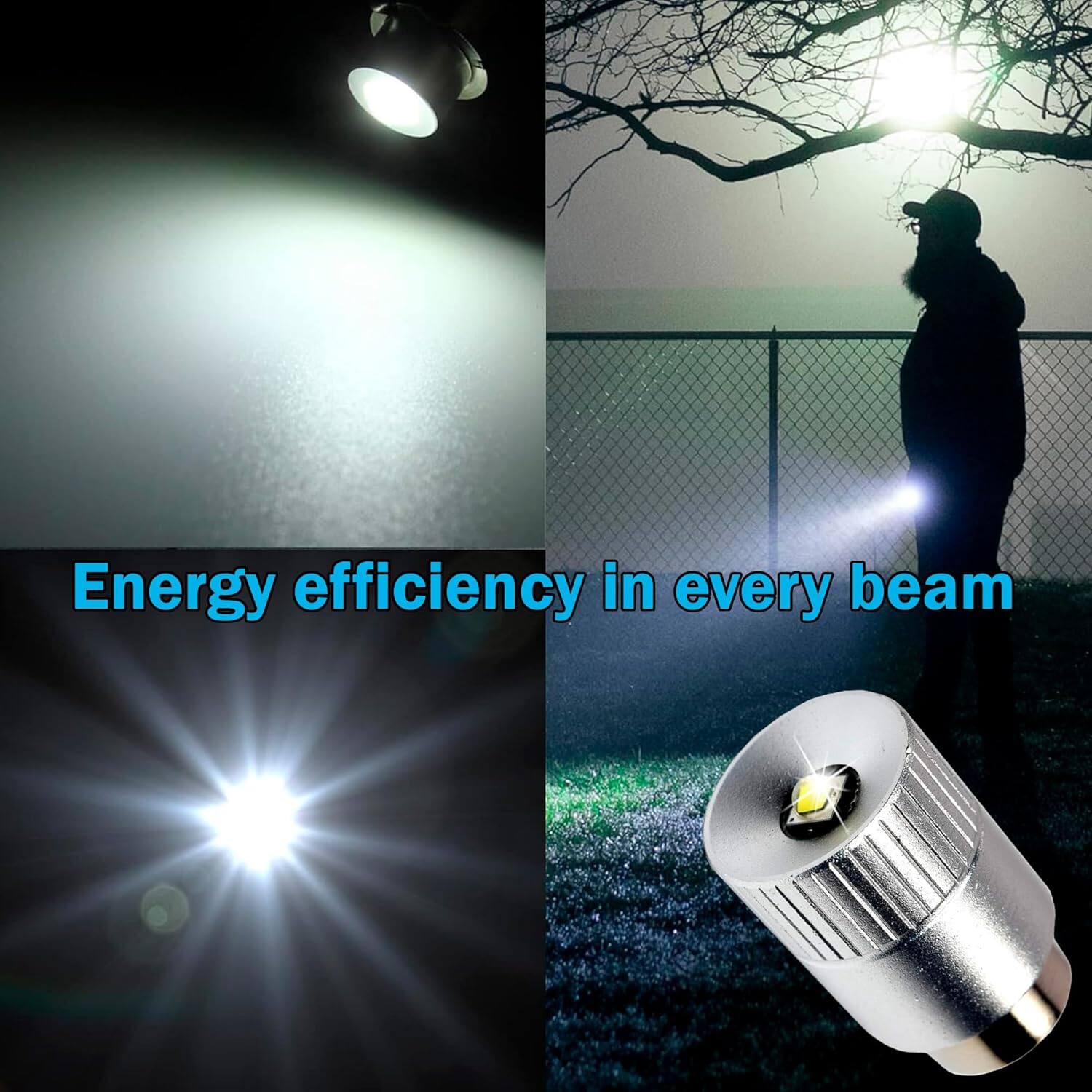 Energy efficiency in every beam