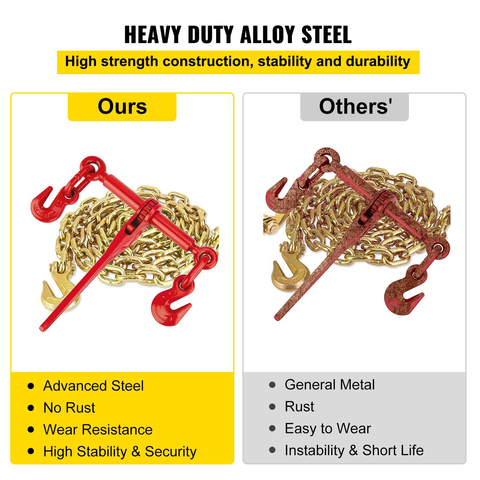 HEAVY DUTY ALLOY STEEL  
High strength construction, stability and durability

**Ours**  
- Advanced Steel  
- No Rust  
- Wear Resistance  
- High Stability & Security  

**Others'**  
- General Metal  
- Rust  
- Easy to Wear  
- Instability & Short Life