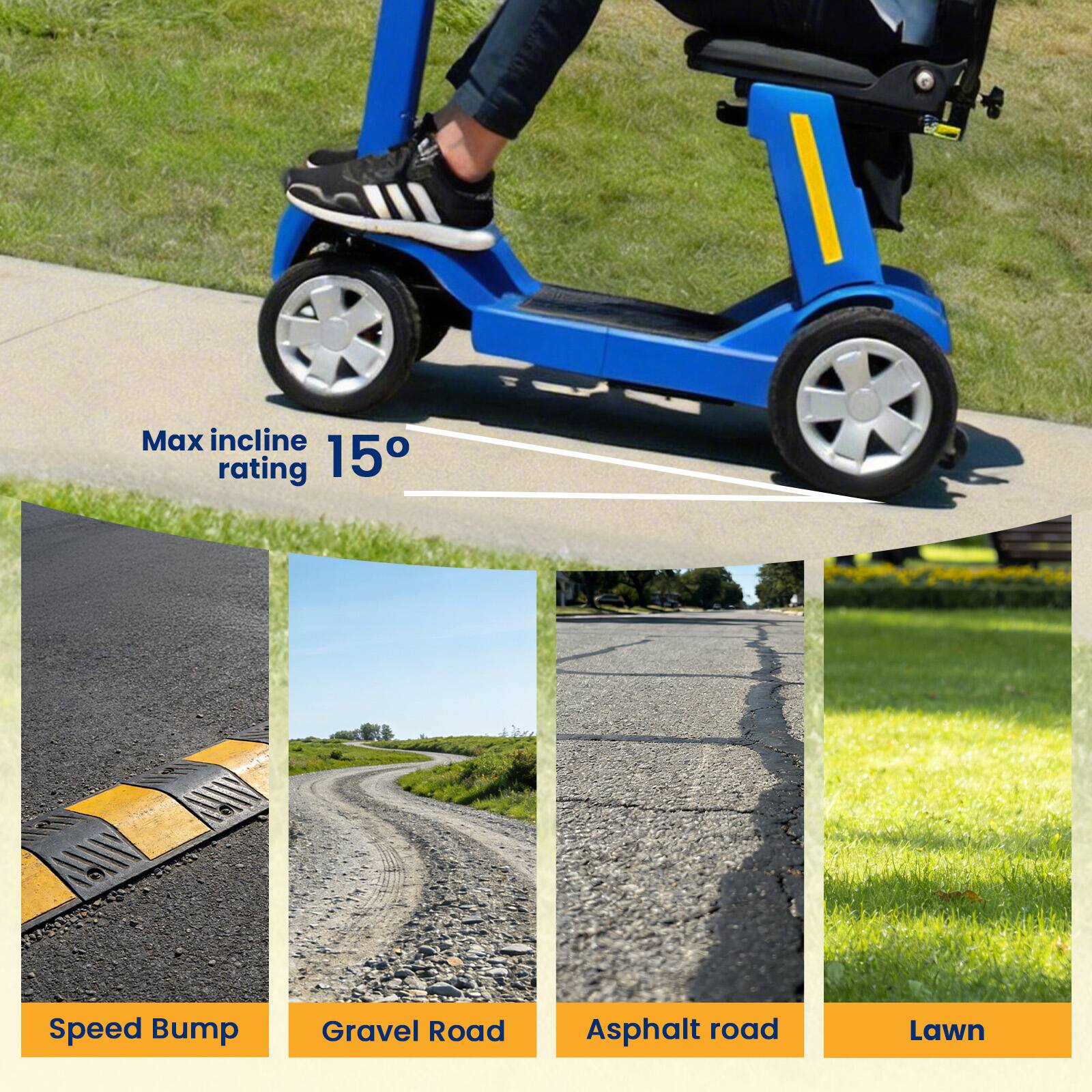 Max incline rating 15°

Speed Bump  
Gravel Road  
Asphalt road  
Lawn