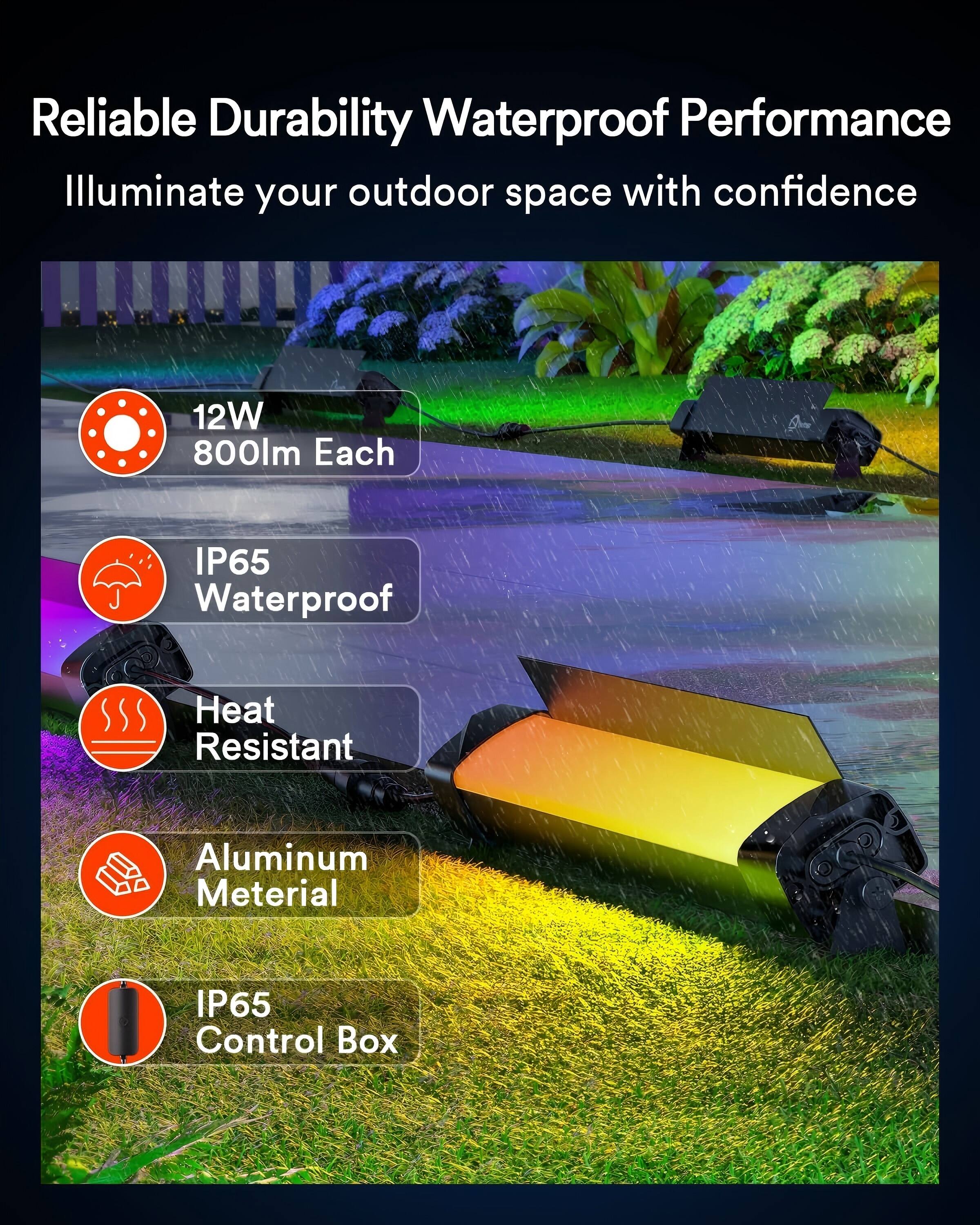 Reliable Durability Waterproof Performance  
Illuminate your outdoor space with confidence  

12W 800lm Each  
IP65 Waterproof  
Heat Resistant  
Aluminum Material  
IP65 Control Box