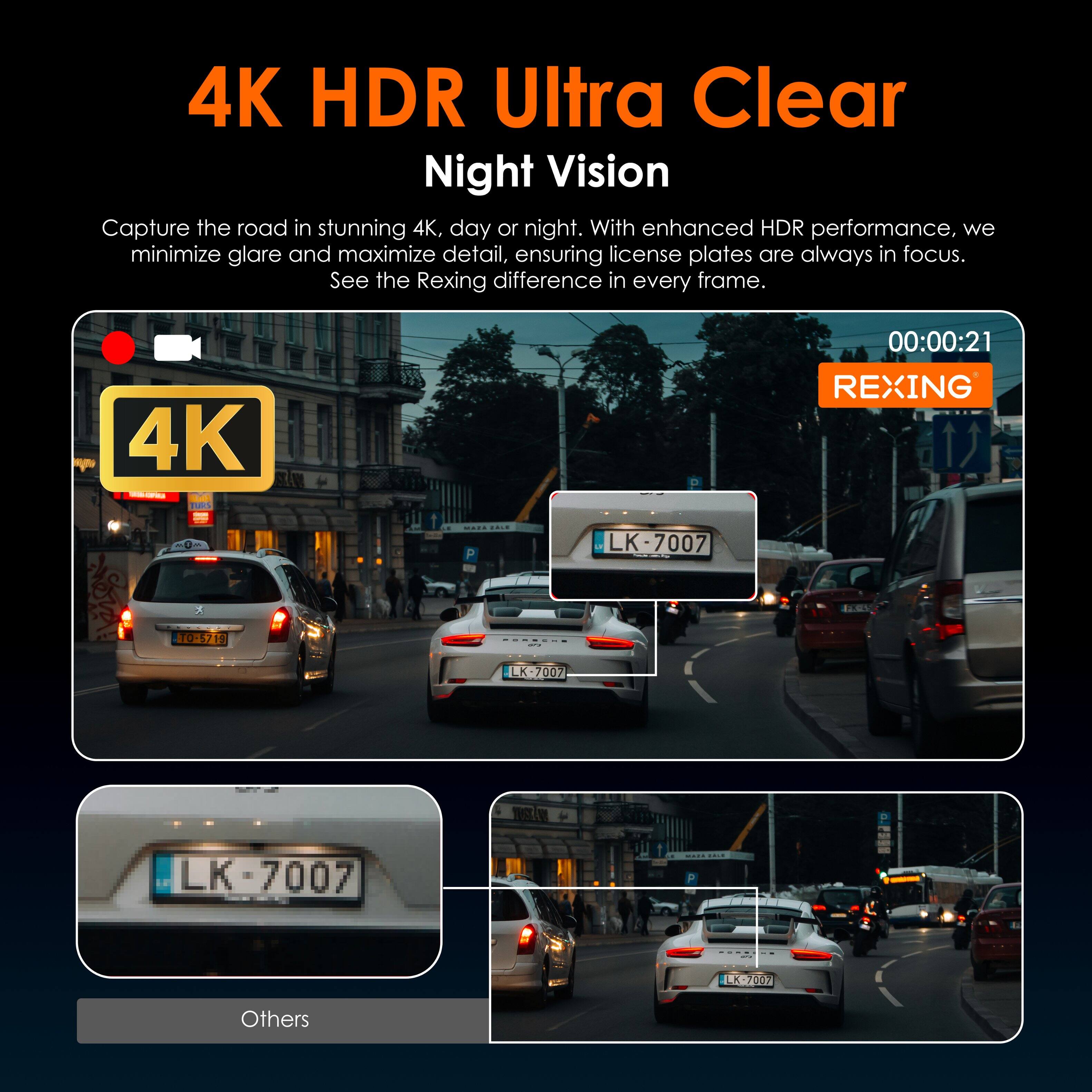 4K HDR Ultra Clear Night Vision

Capture the road in stunning 4K, day or night. With enhanced HDR performance, we minimize glare and maximize detail, ensuring license plates are always in focus. See the Rexing difference in every frame.

4K

REXING

LK-7007

Others