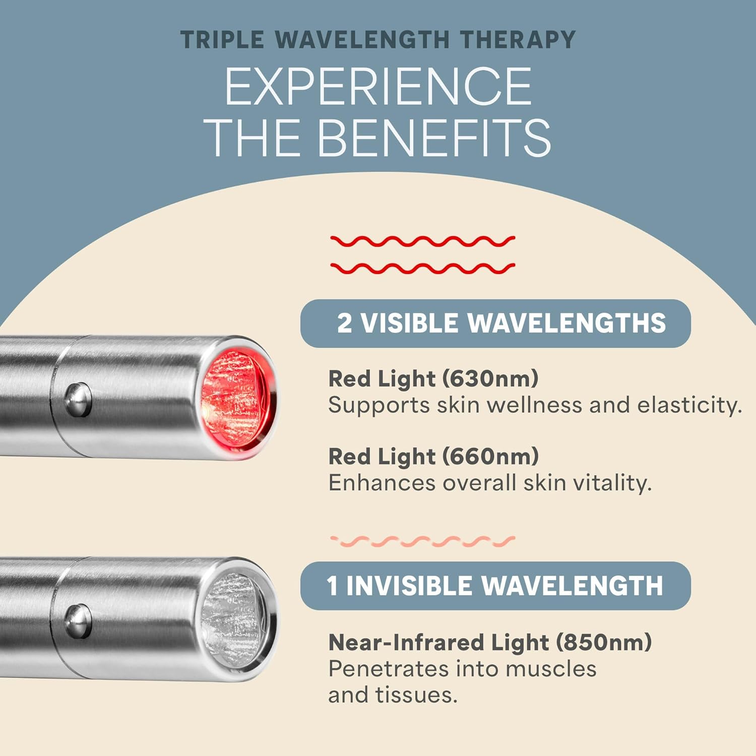 TRIPLE WAVELENGTH THERAPY  
EXPERIENCE THE BENEFITS  

2 VISIBLE WAVELENGTHS  
Red Light (630nm)  
Supports skin wellness and elasticity.  

Red Light (660nm)  
Enhances overall skin vitality.  

1 INVISIBLE WAVELENGTH  
Near-Infrared Light (850nm)  
Penetrates into muscles and tissues.