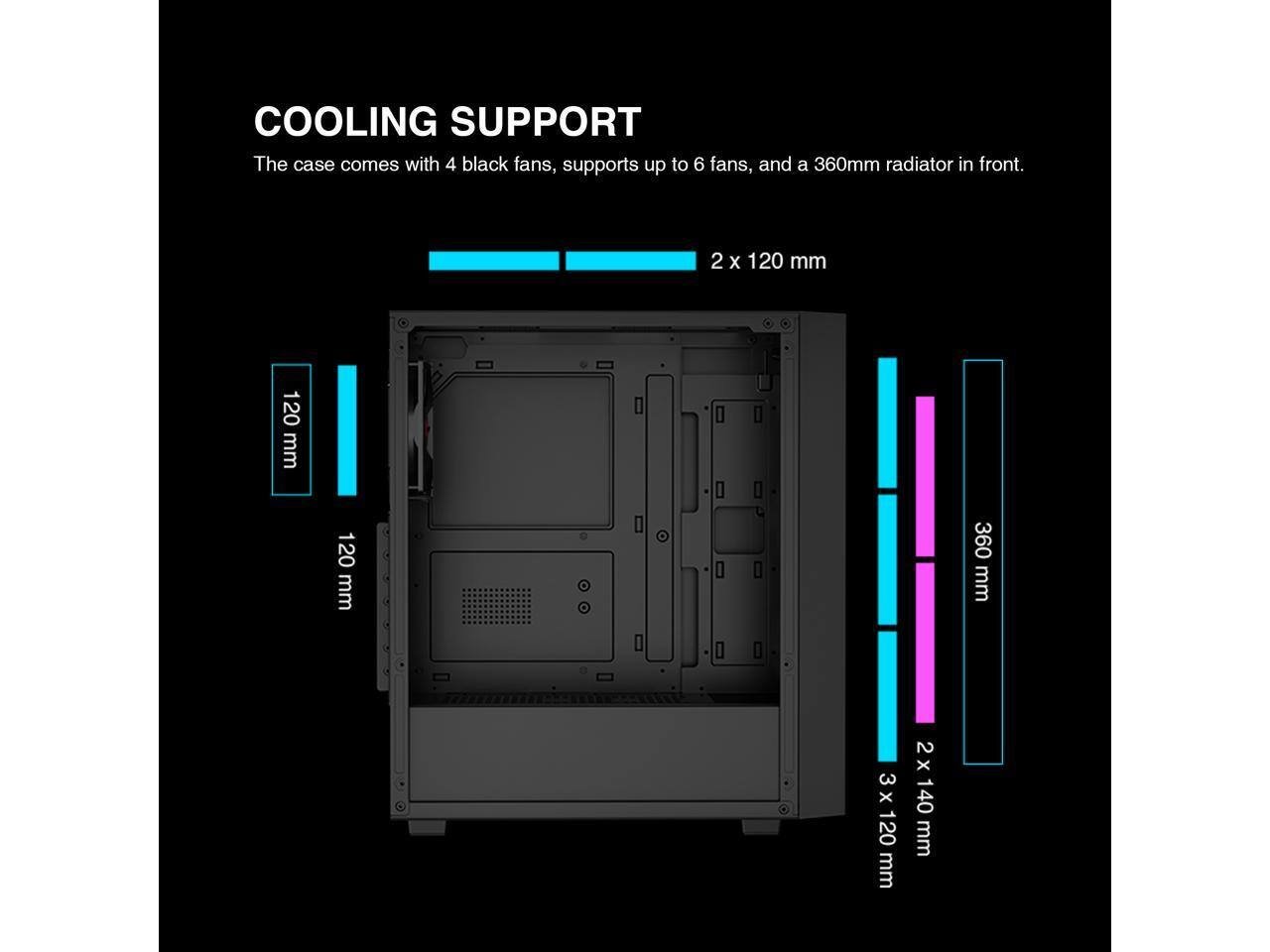 COOLING SUPPORT  
The case comes with 4 black fans, supports up to 6 fans, and a 360mm radiator in front.  
2 x 120 mm  
3 x 120 mm  
2 x 140 mm