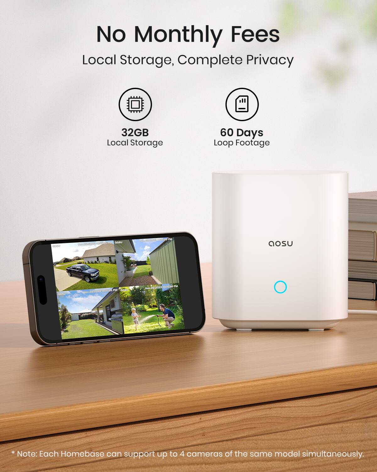 No Monthly Fees  
Local Storage, Complete Privacy  

32GB Local Storage  
60 Days Loop Footage  

*Note: Each Homebase can support up to 4 cameras of the same model simultaneously.