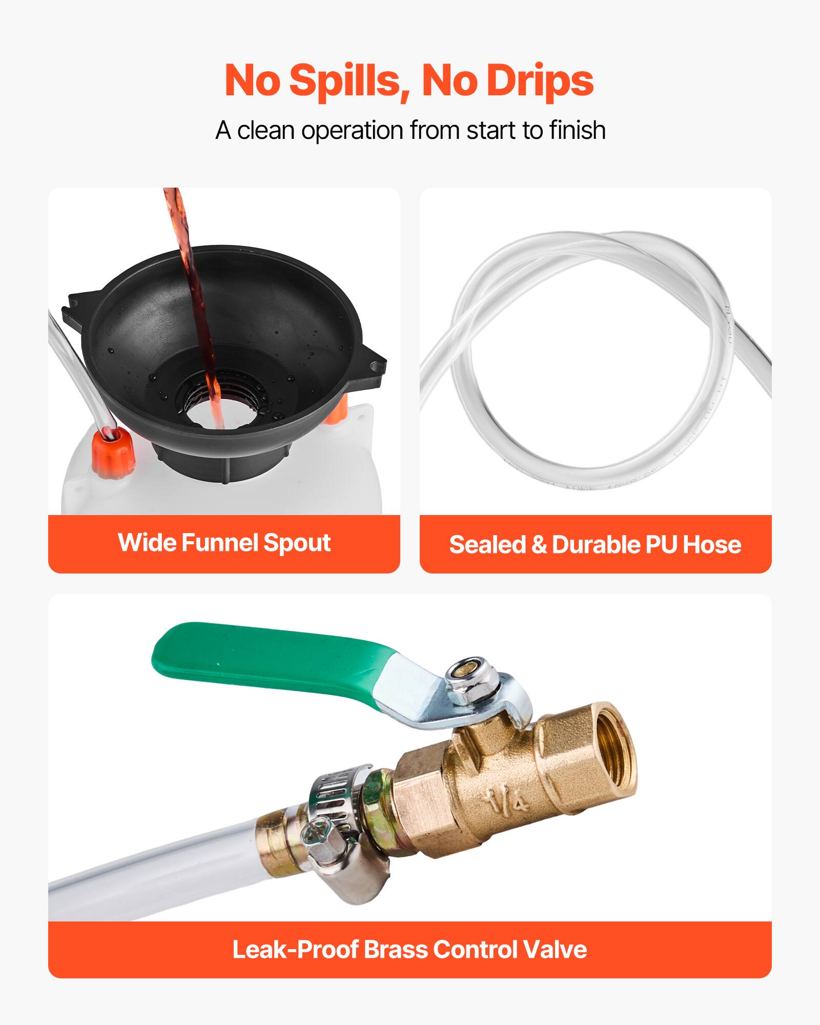 No Spills, No Drips  
A clean operation from start to finish  

Wide Funnel Spout  
Sealed & Durable PU Hose  
Leak-Proof Brass Control Valve