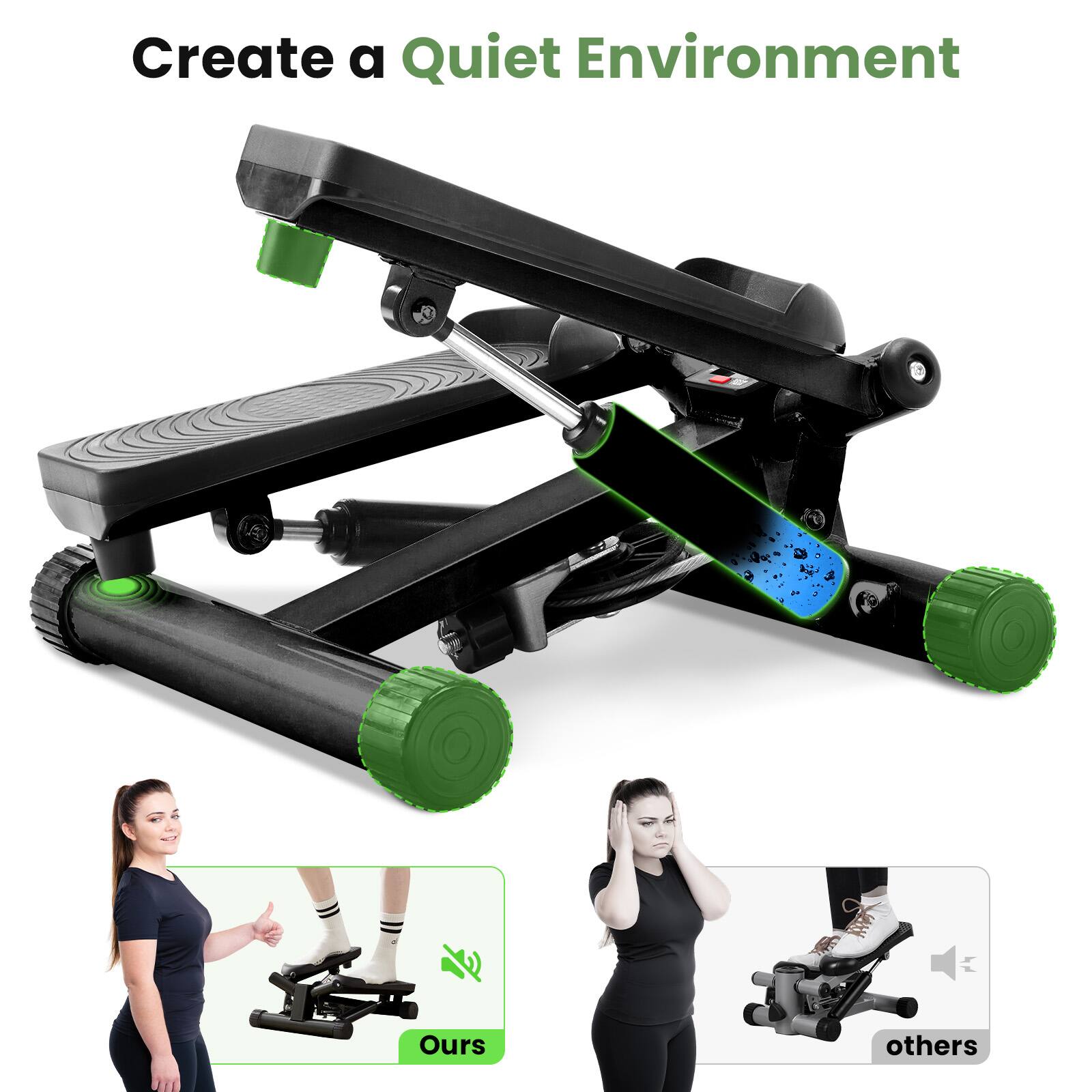 Create a Quiet Environment

Ours

Others