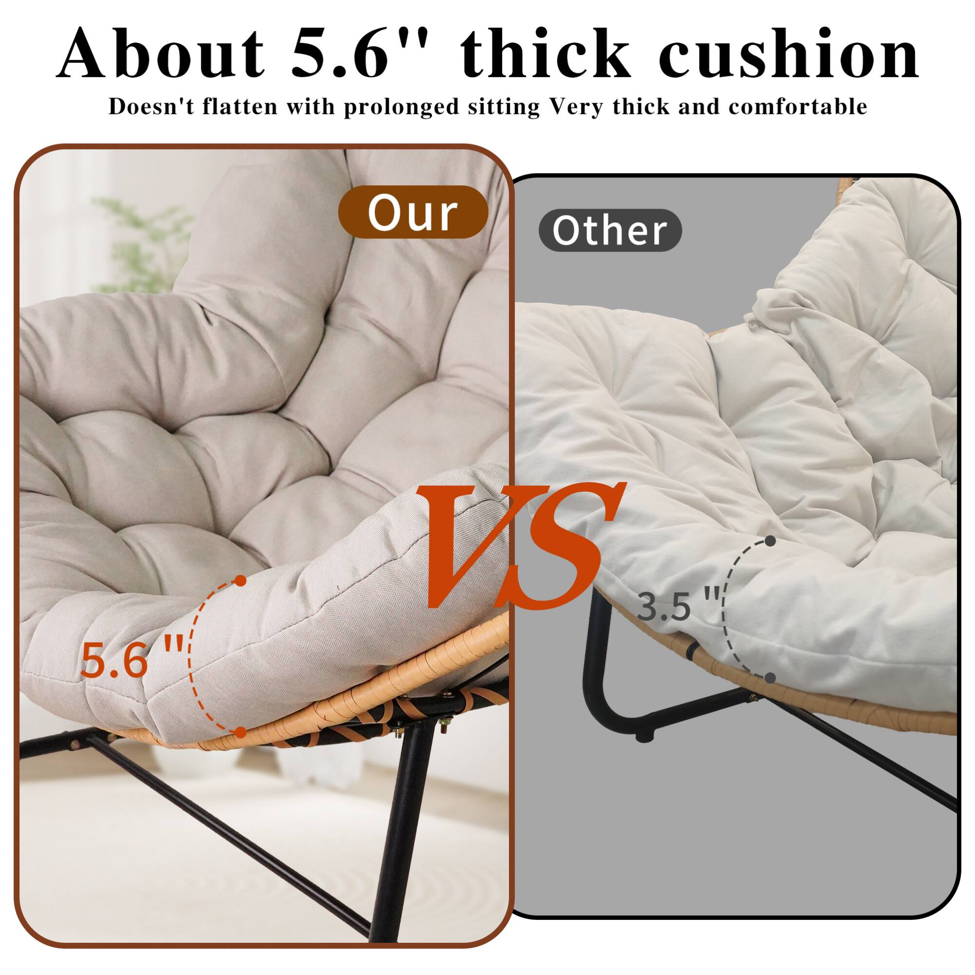 About 5.6" thick cushion  
Doesn't flatten with prolonged sitting  
Very thick and comfortable  

Our 5.6" VS Other 3.5"